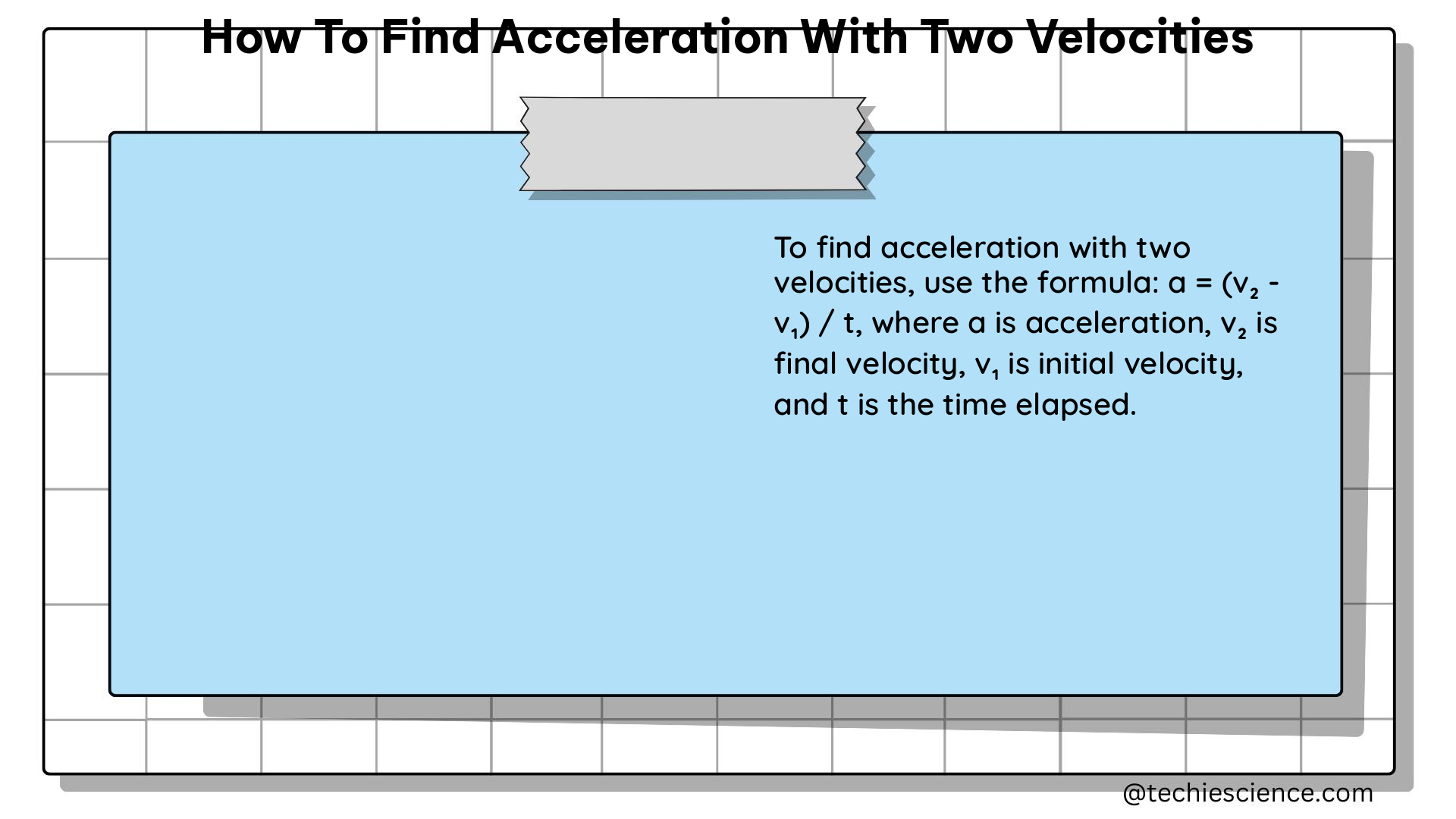 how to find acceleration with two velocities