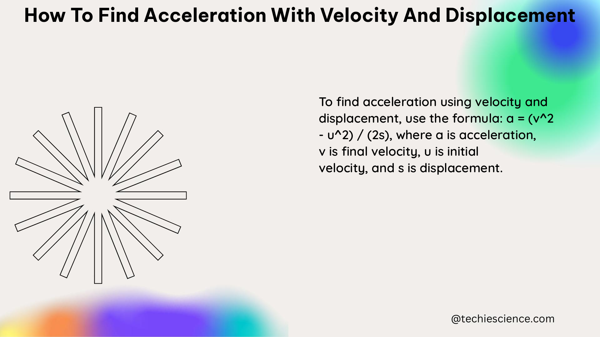 how to find acceleration with velocity and displacement