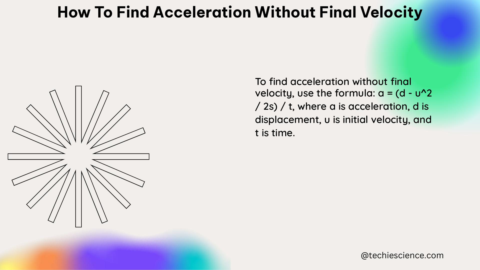 how to find acceleration without final velocity