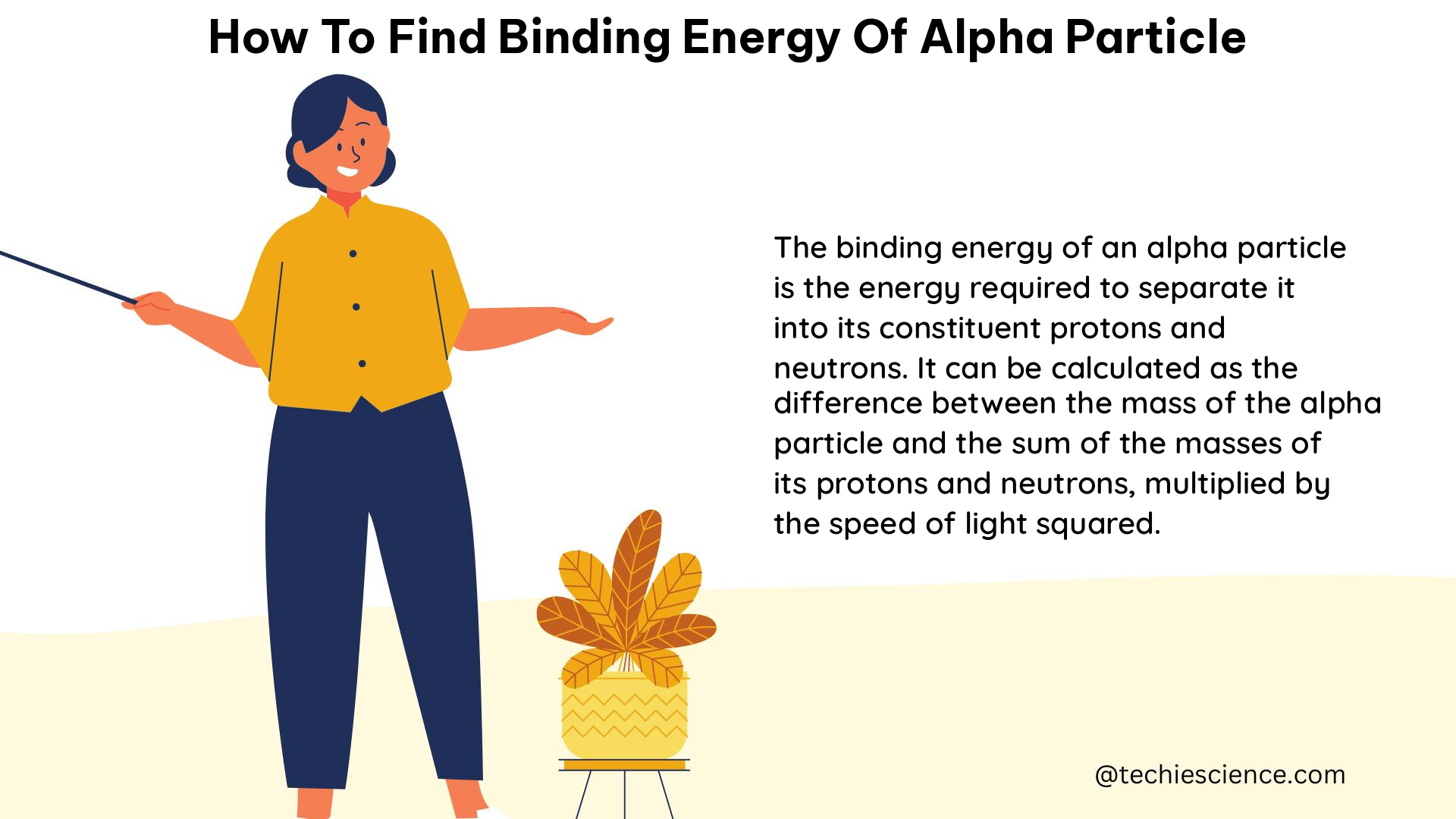 how to find binding energy of alpha particle