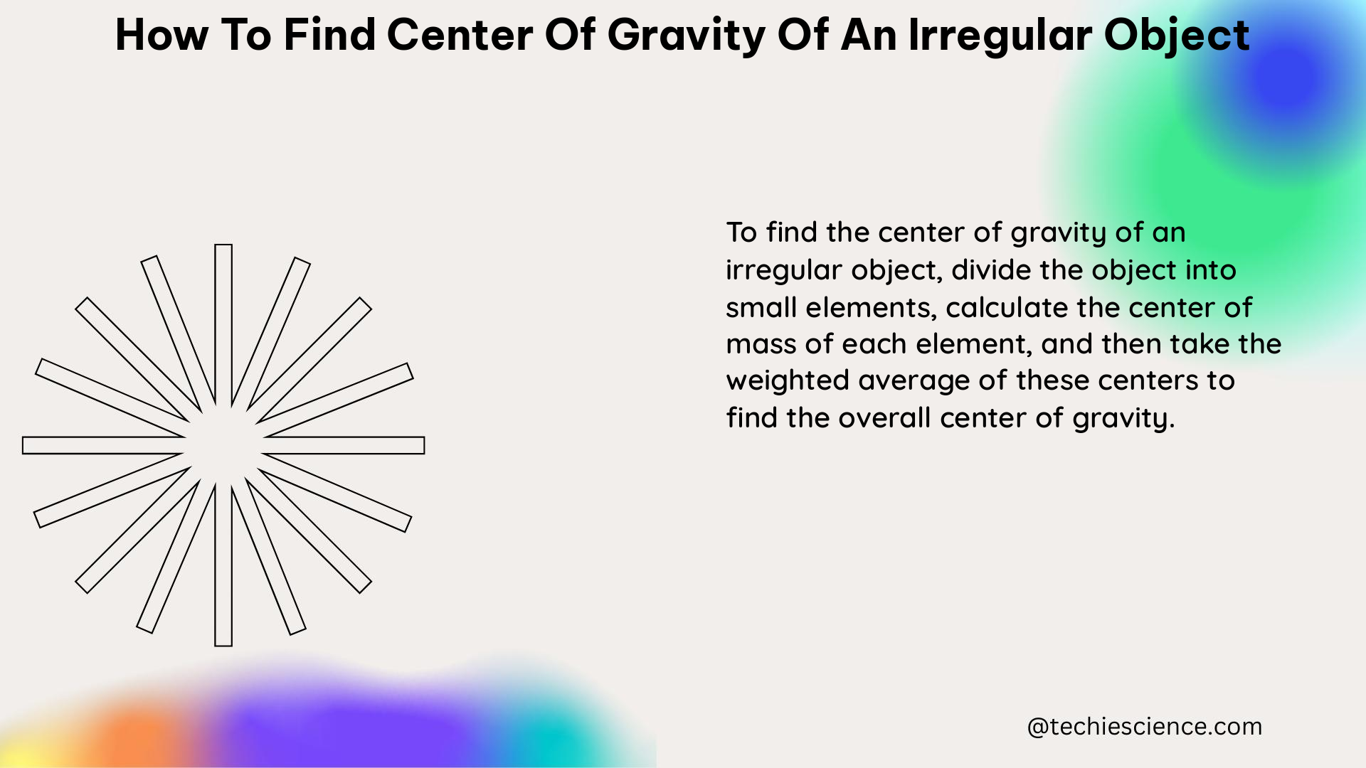 how to find center of gravity of an irregular object