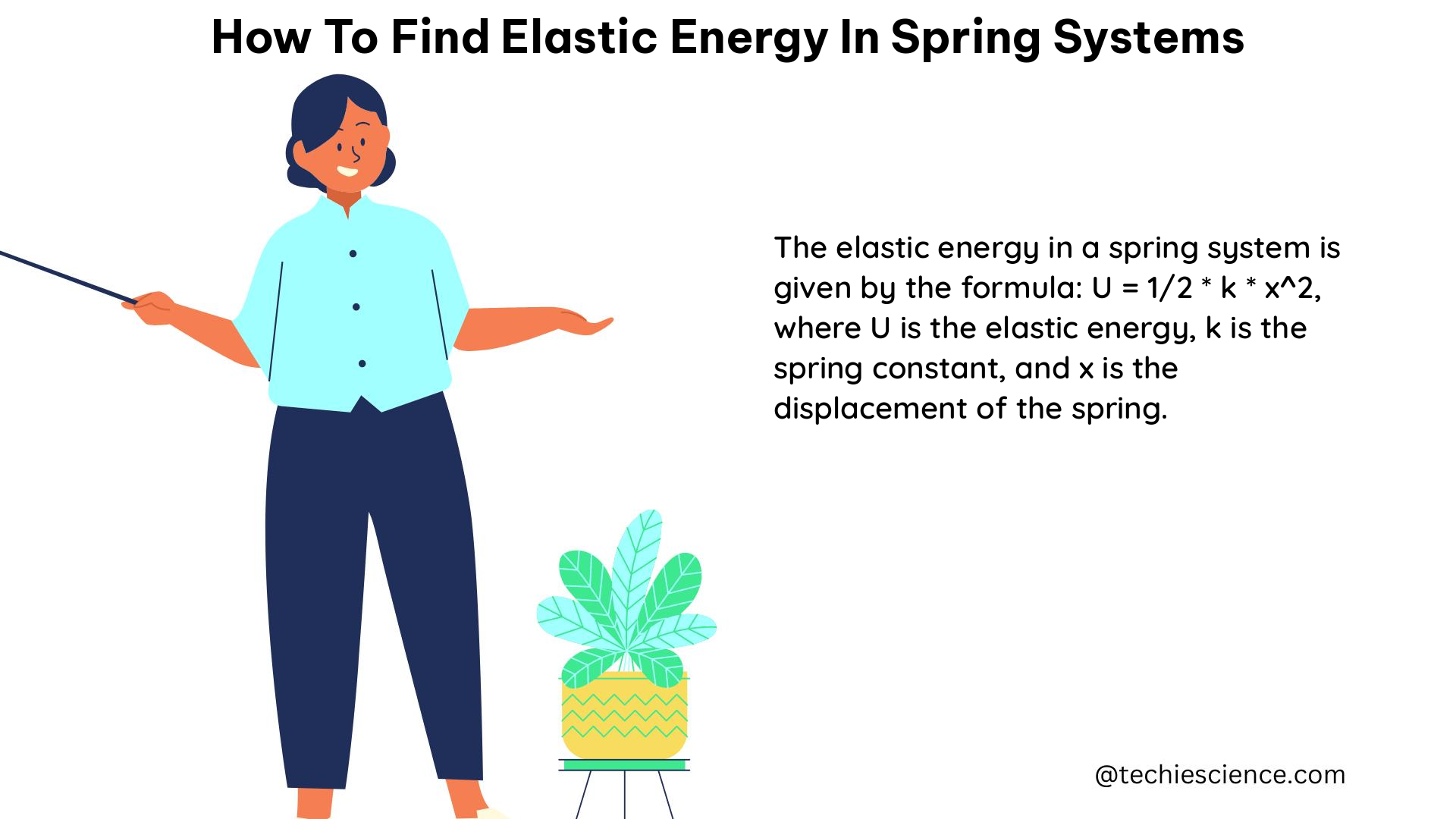 how to find elastic energy in spring systems