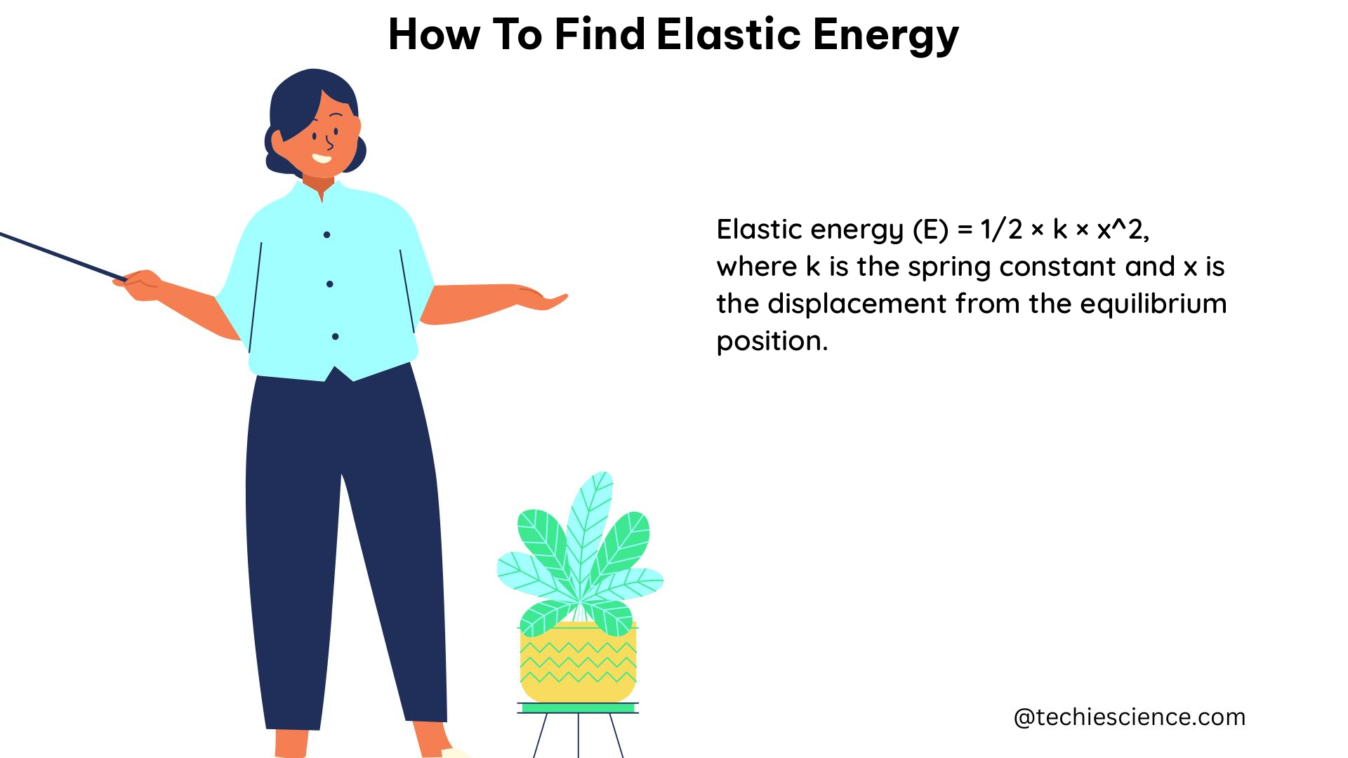 how to find elastic energy