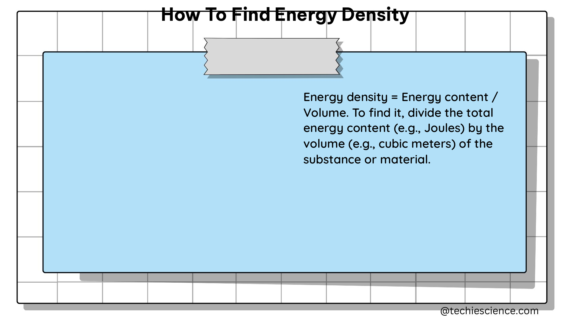 how to find energy density