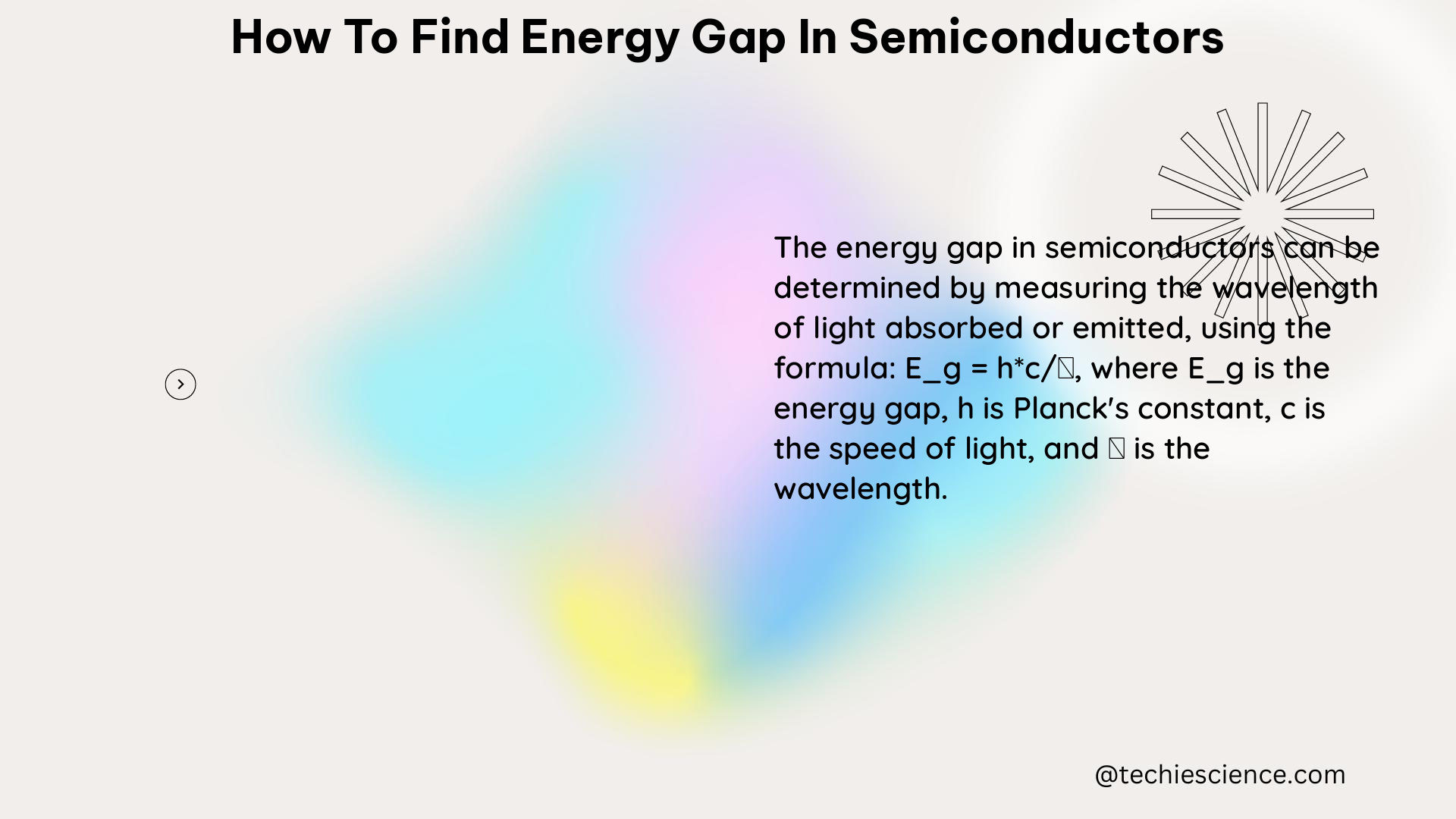 how to find energy gap in semiconductors