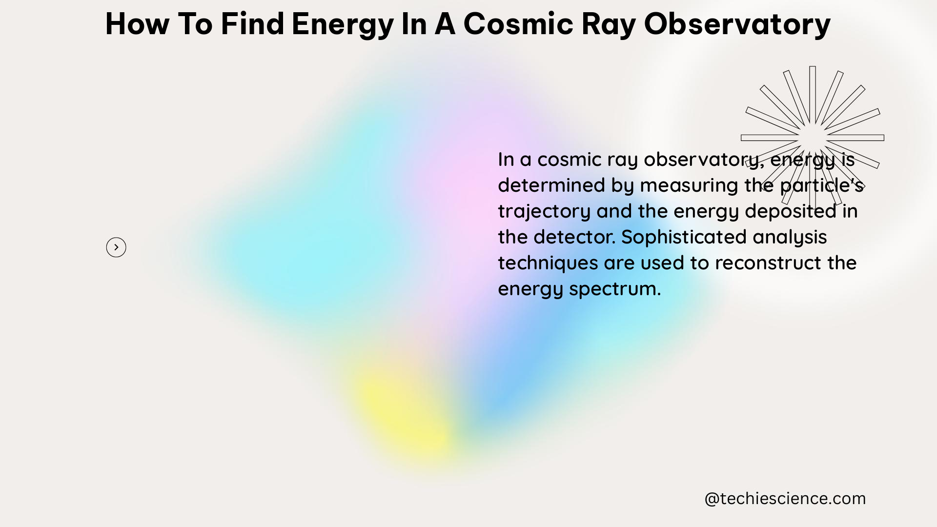 how to find energy in a cosmic ray observatory