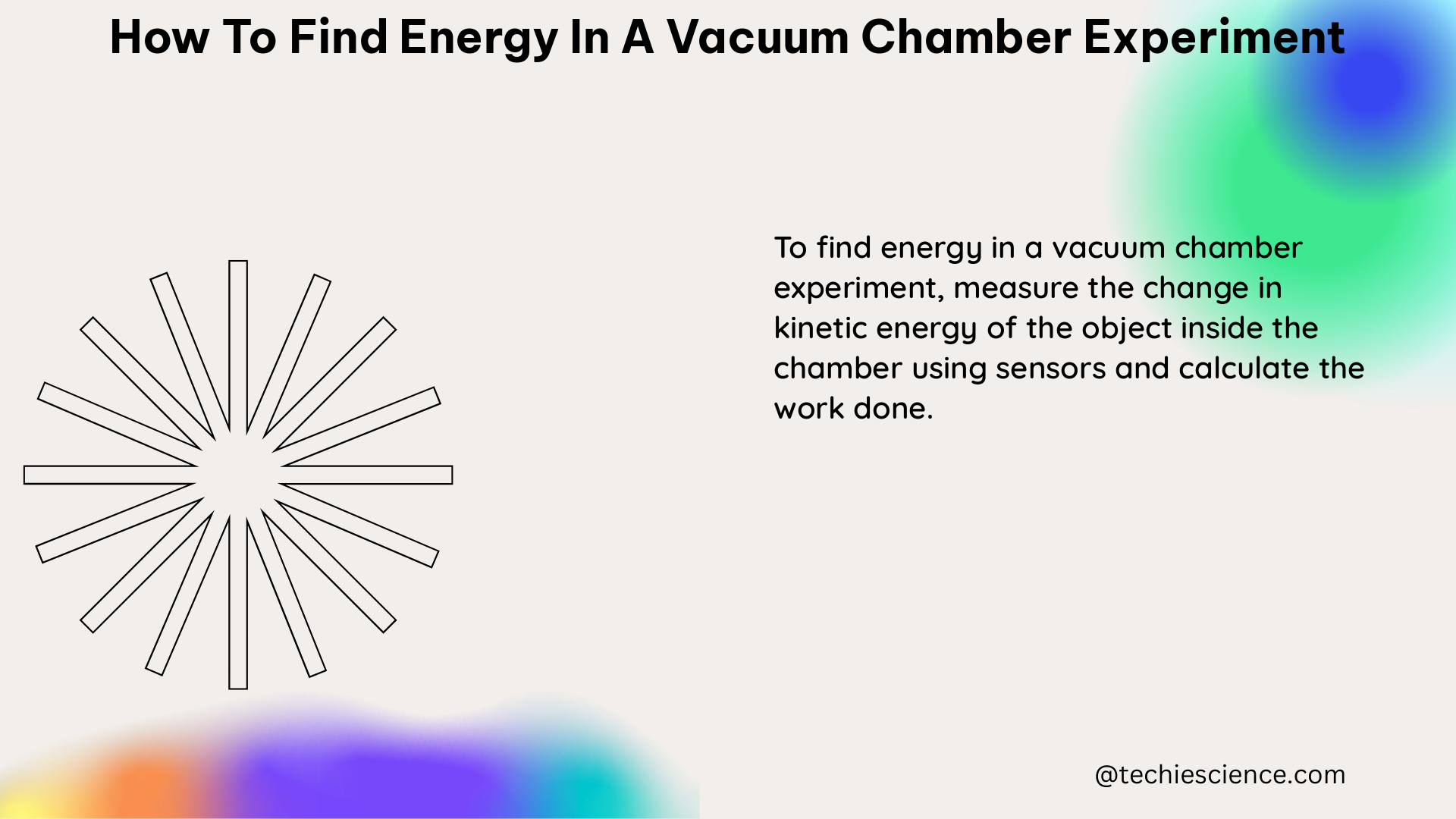 how to find energy in a vacuum chamber experiment