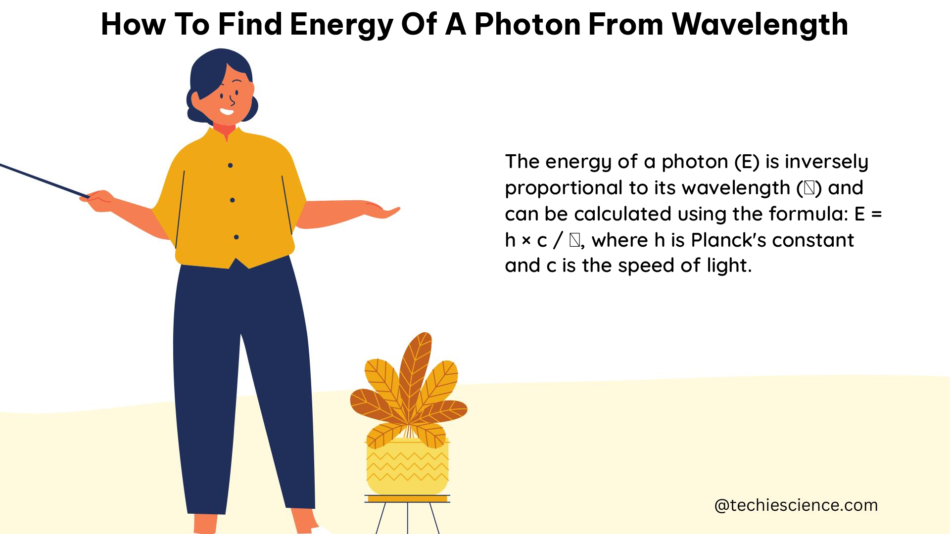 how to find energy of a photon from wavelength