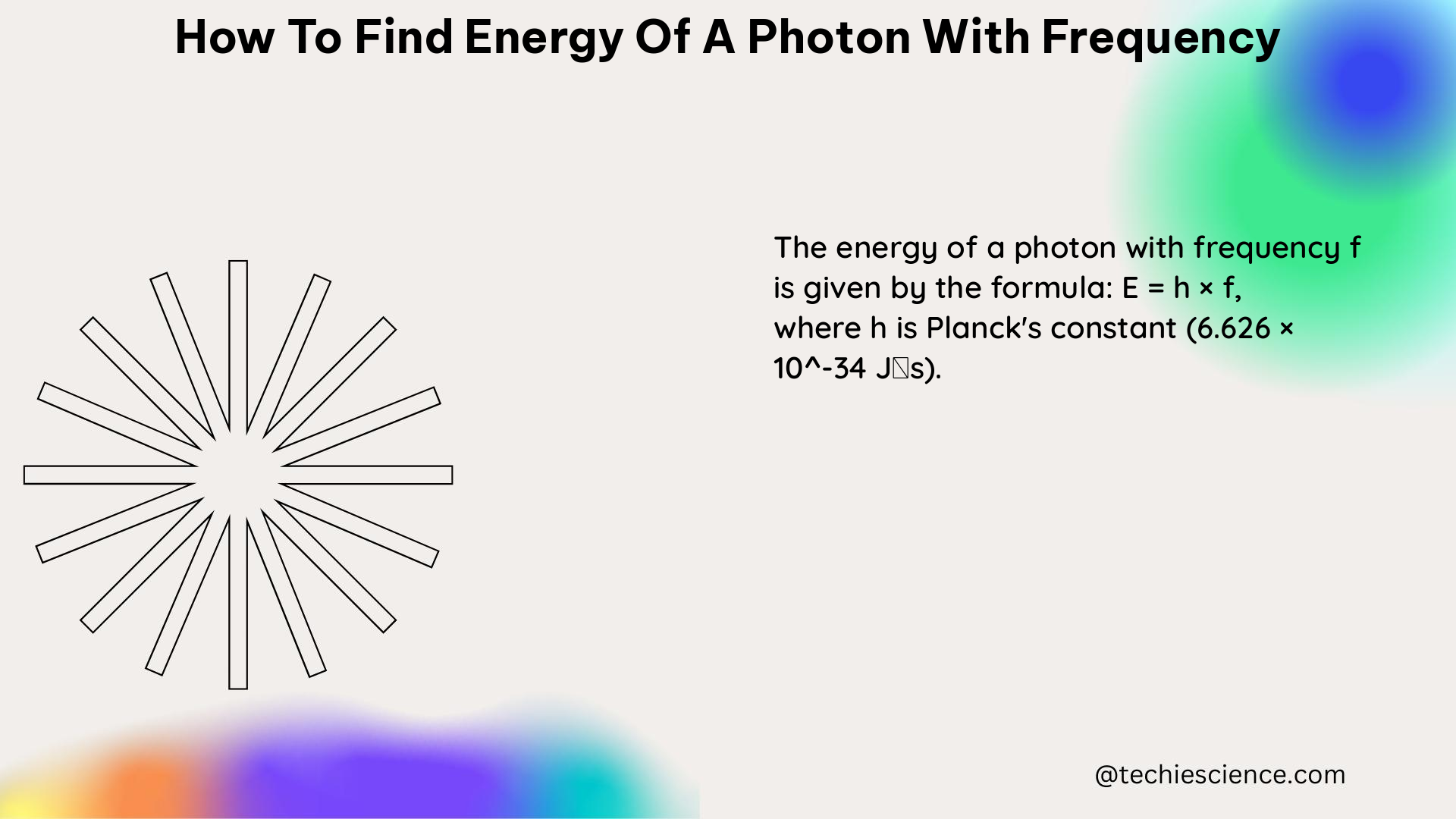 how to find energy of a photon with frequency