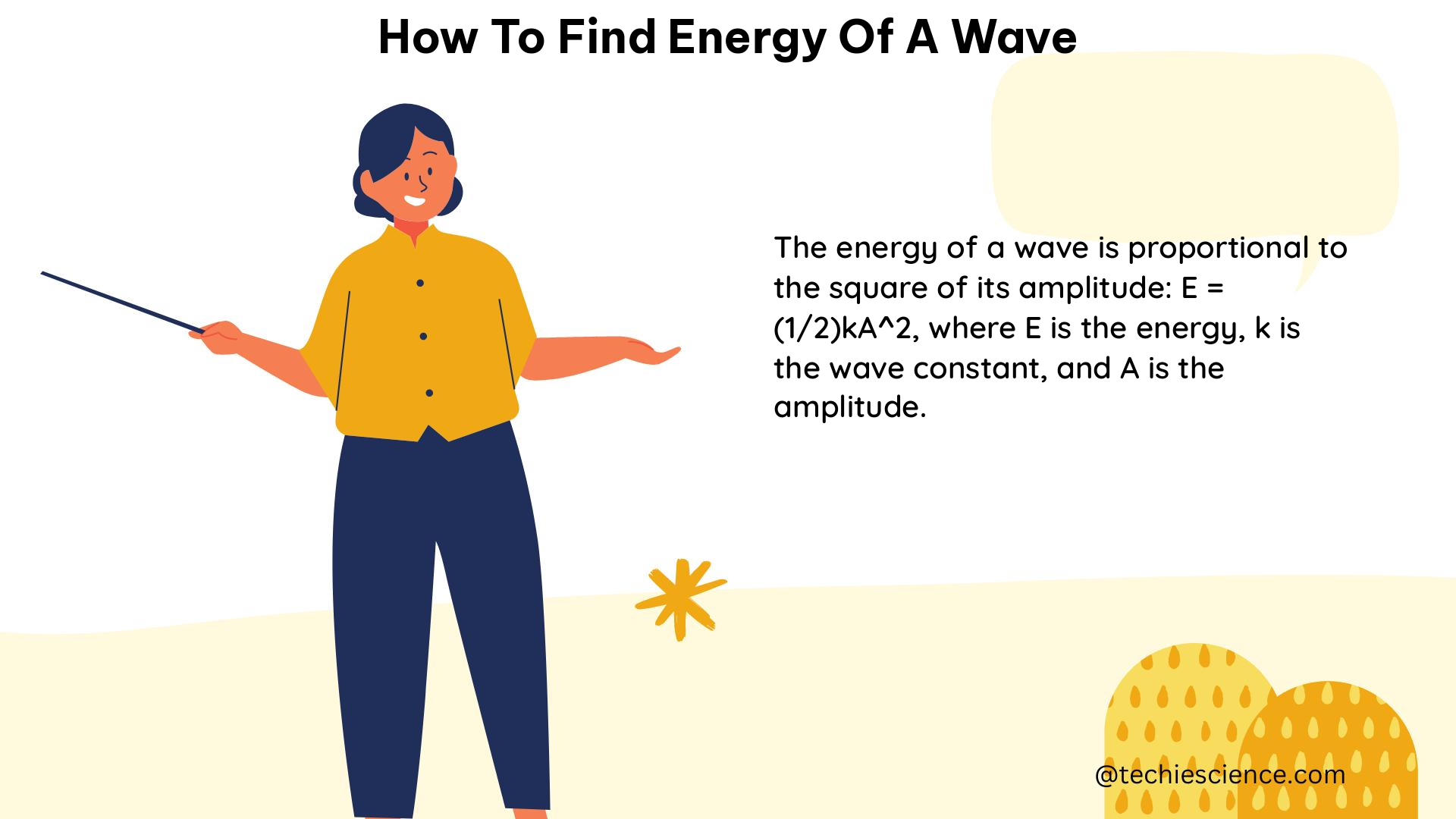 how to find energy of a wave