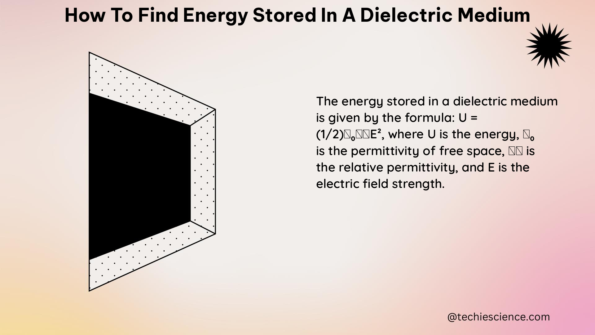 how to find energy stored in a dielectric medium