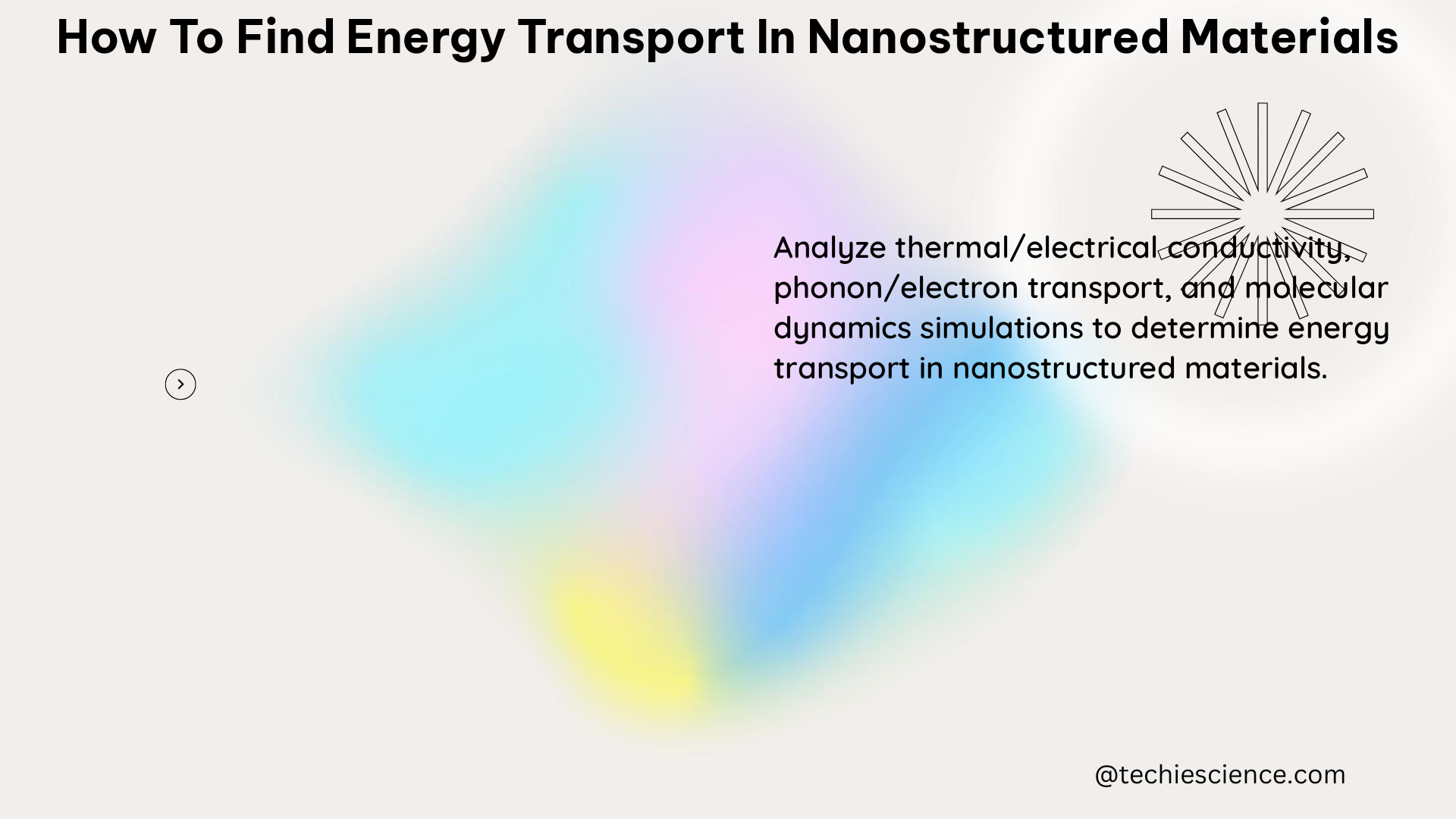 how to find energy transport in nanostructured materials