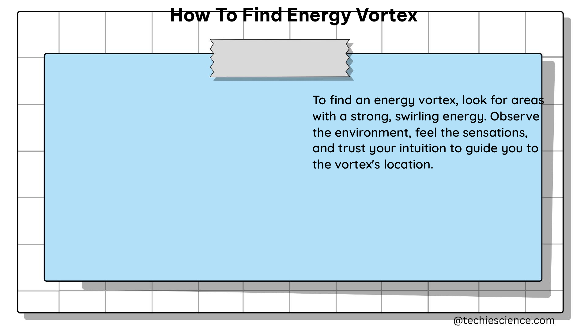 how to find energy vortex