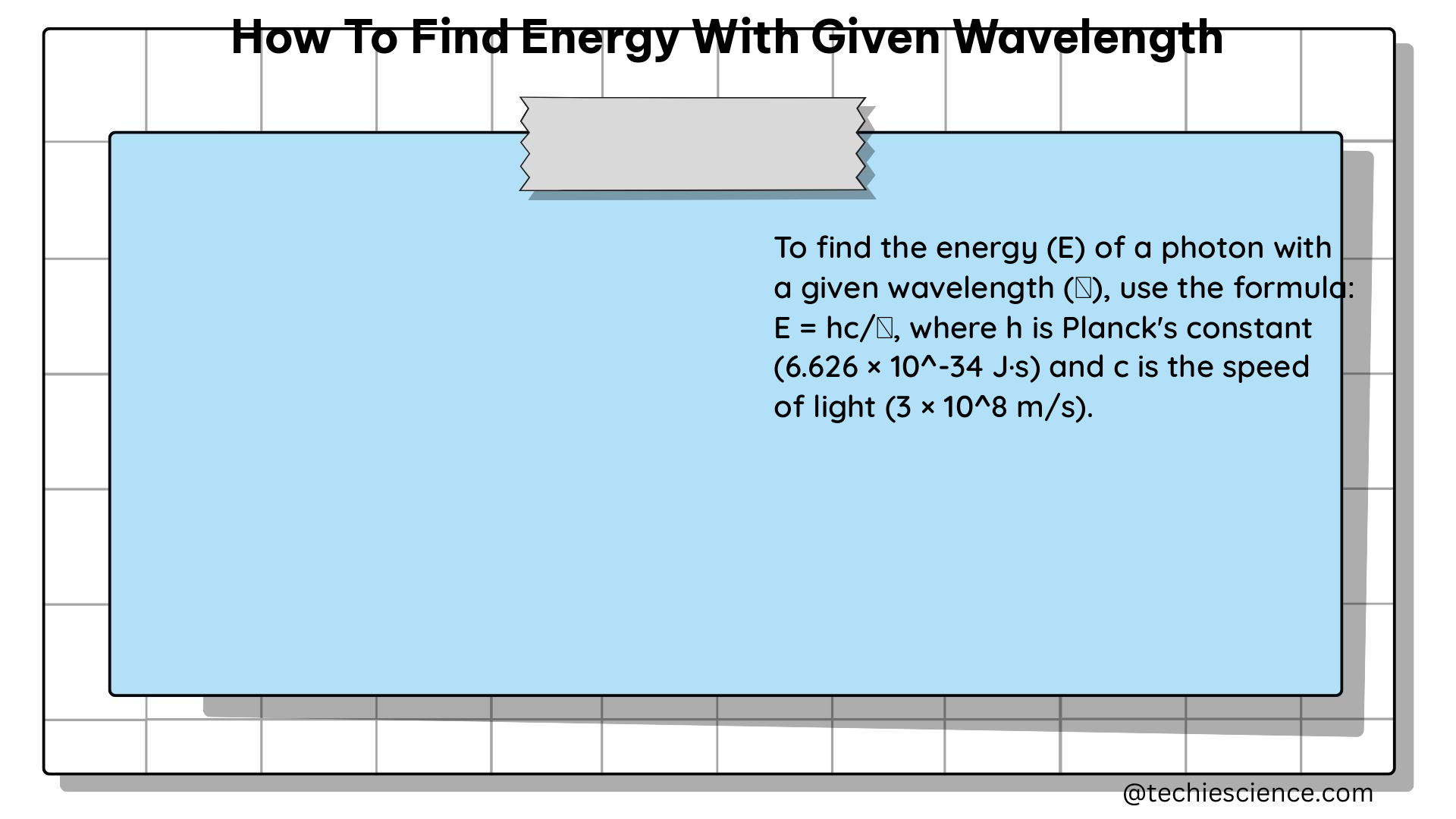 how to find energy with given wavelength