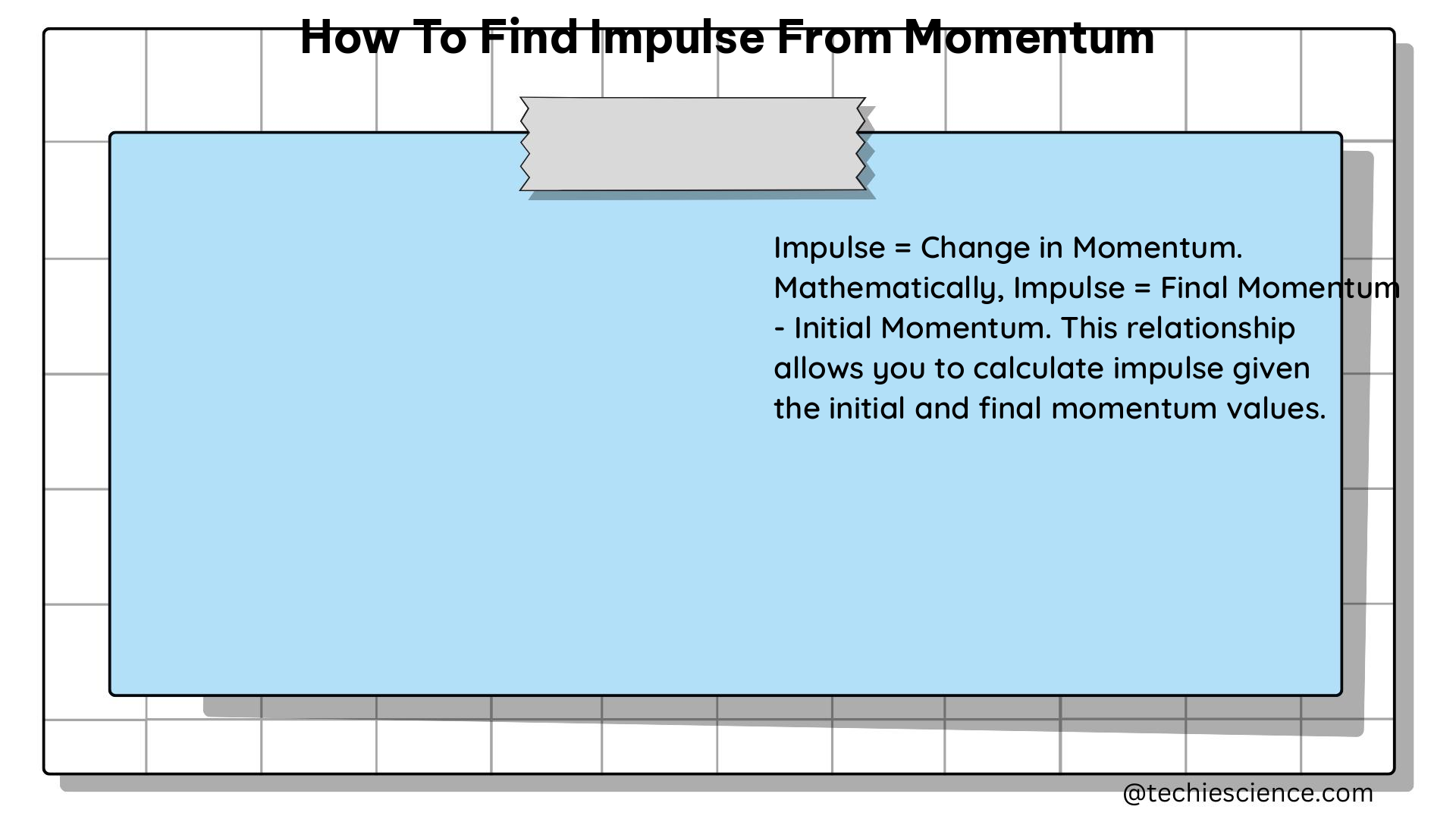 how to find impulse from momentum