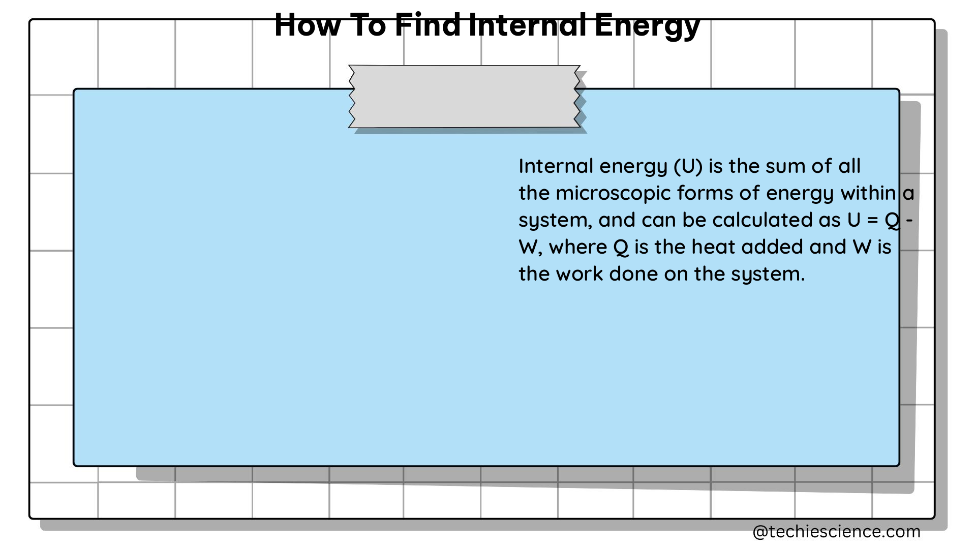 how to find internal energy