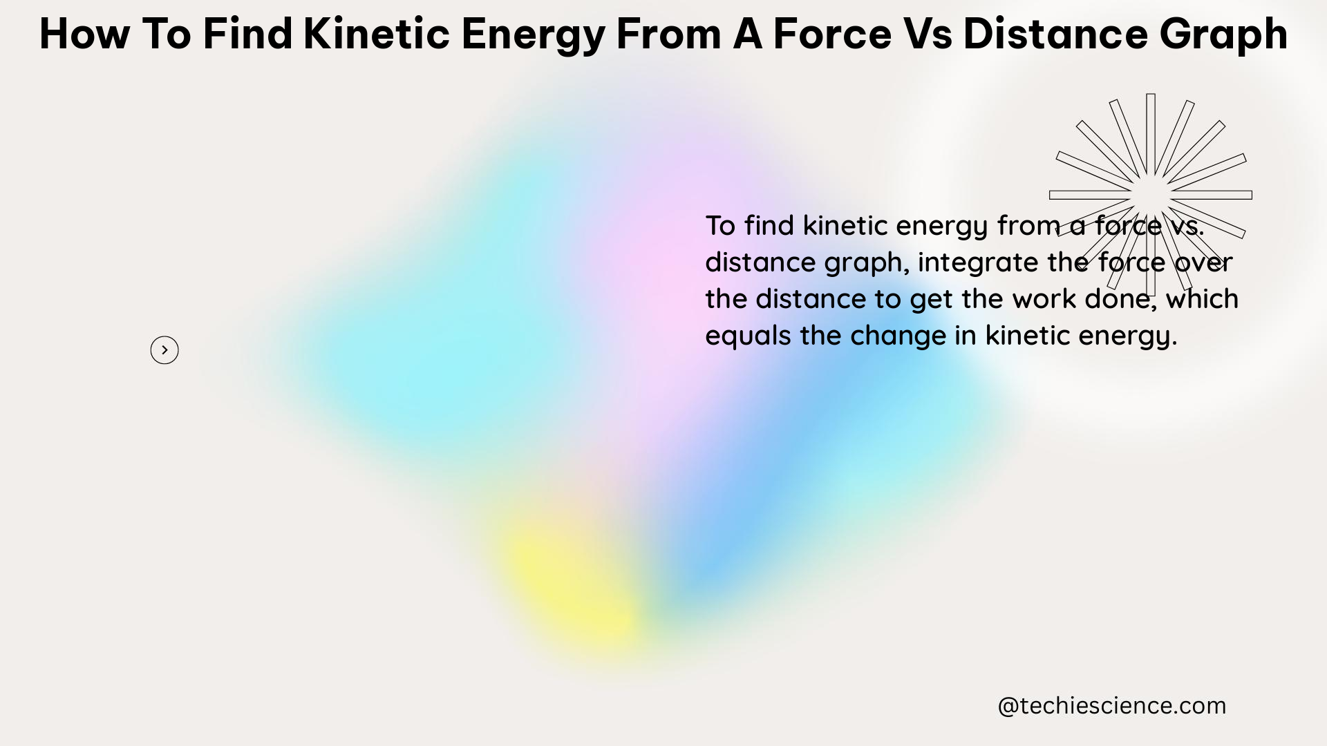 how to find kinetic energy from a force vs distance graph