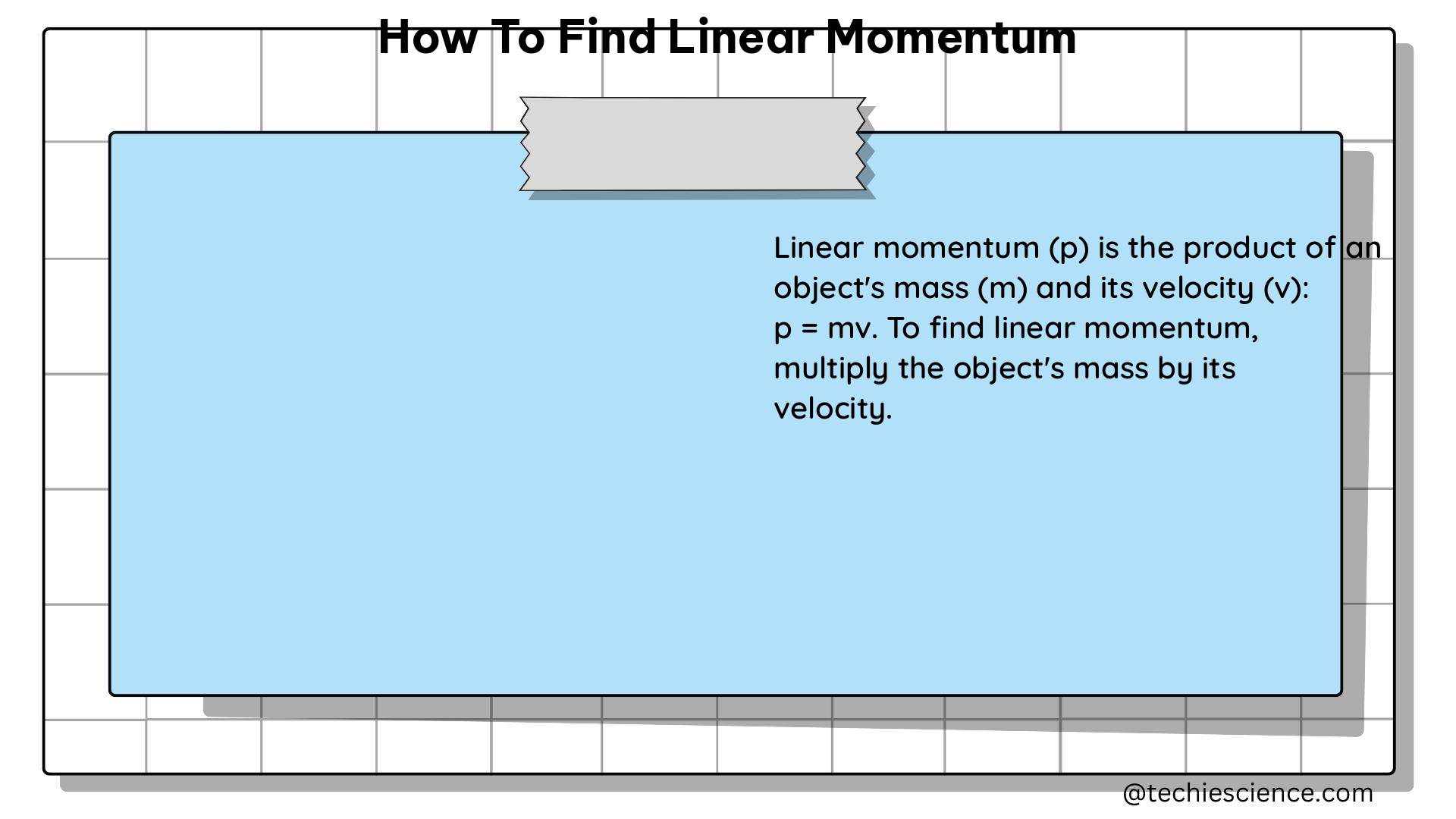 how to find linear momentum