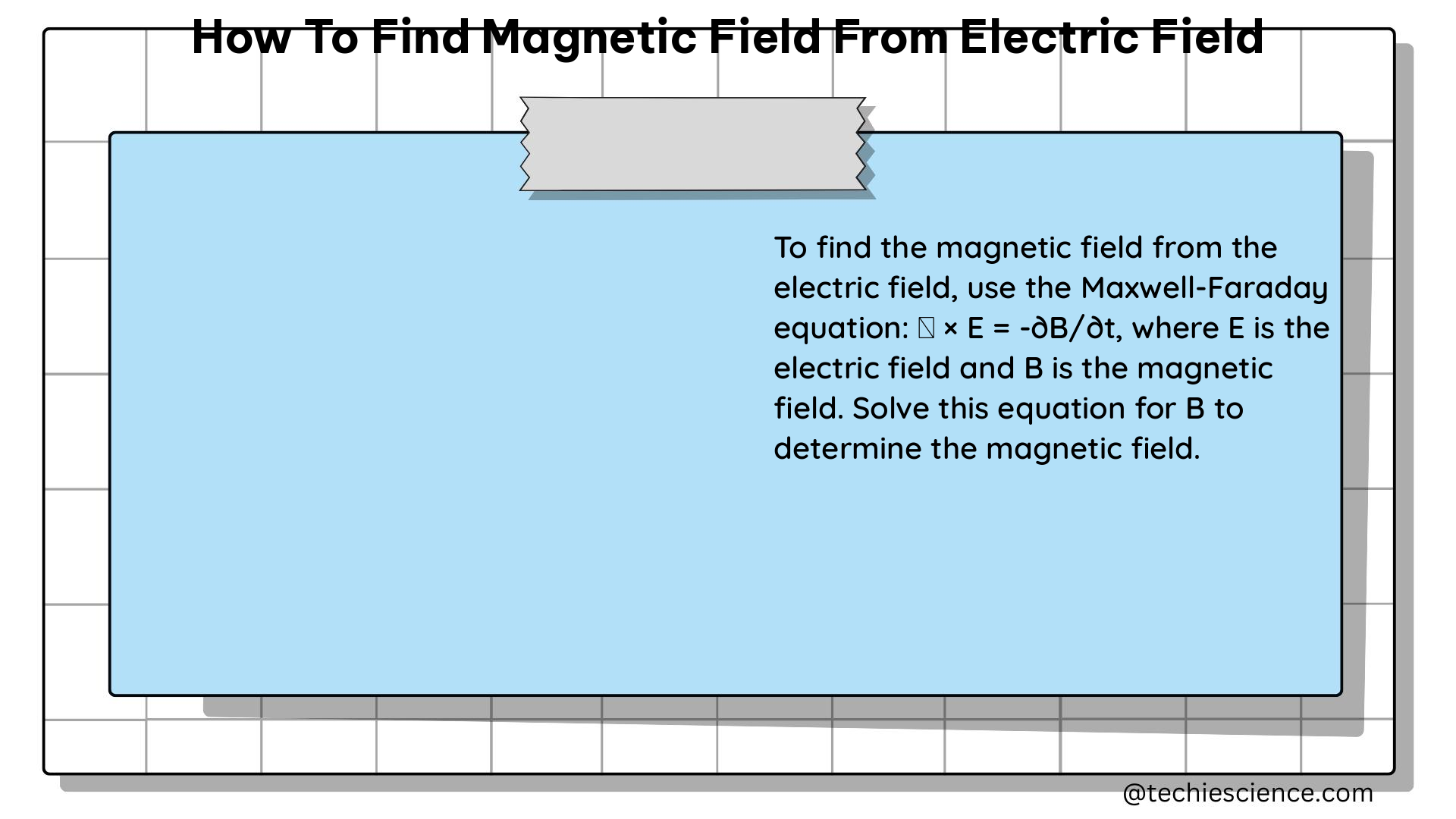 how to find magnetic field from electric field