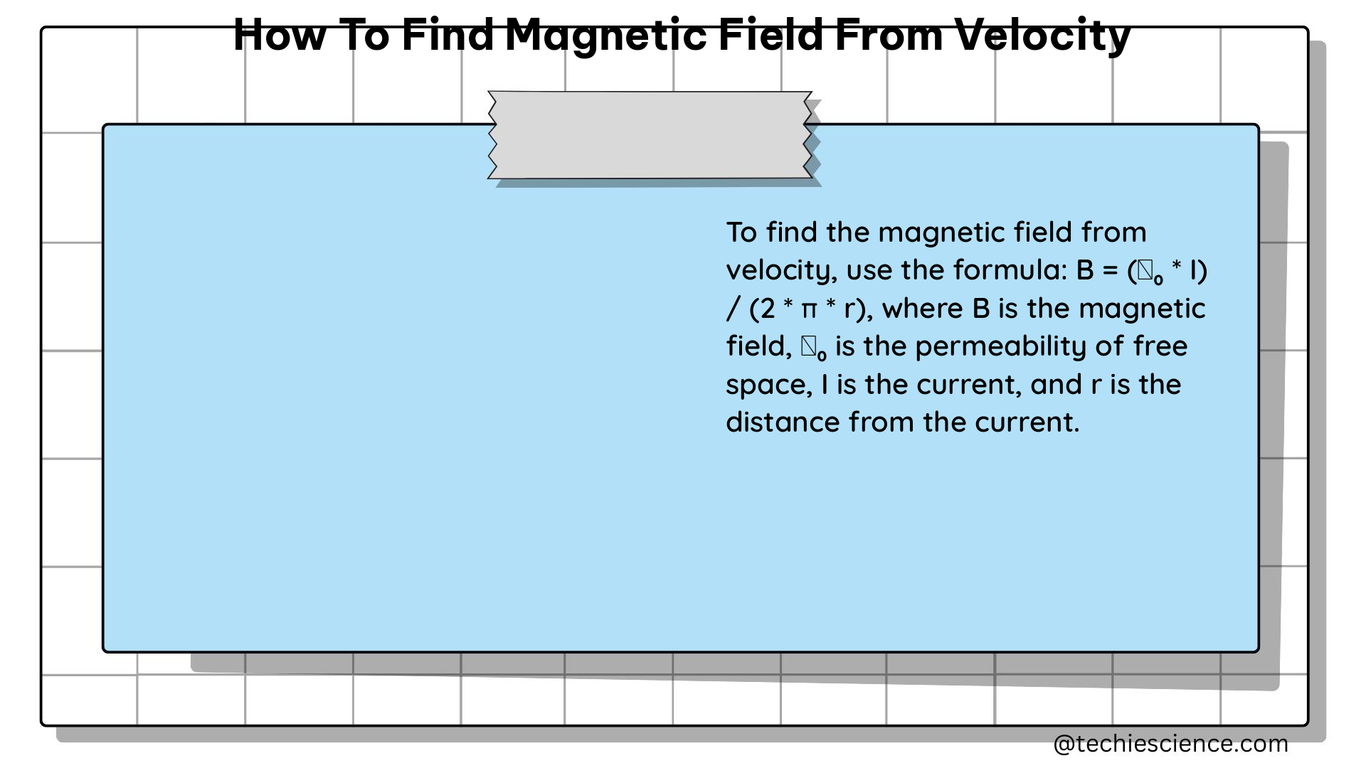 how to find magnetic field from velocity