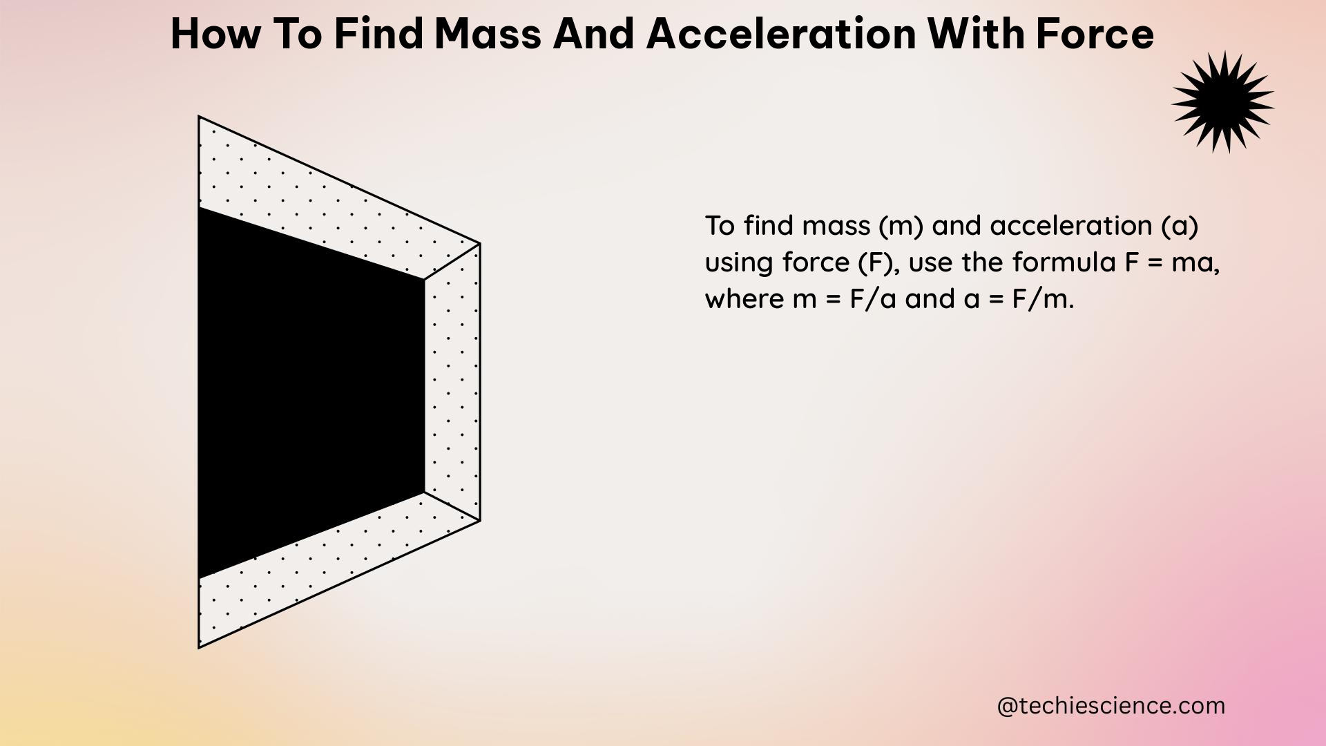 how to find mass and acceleration with force