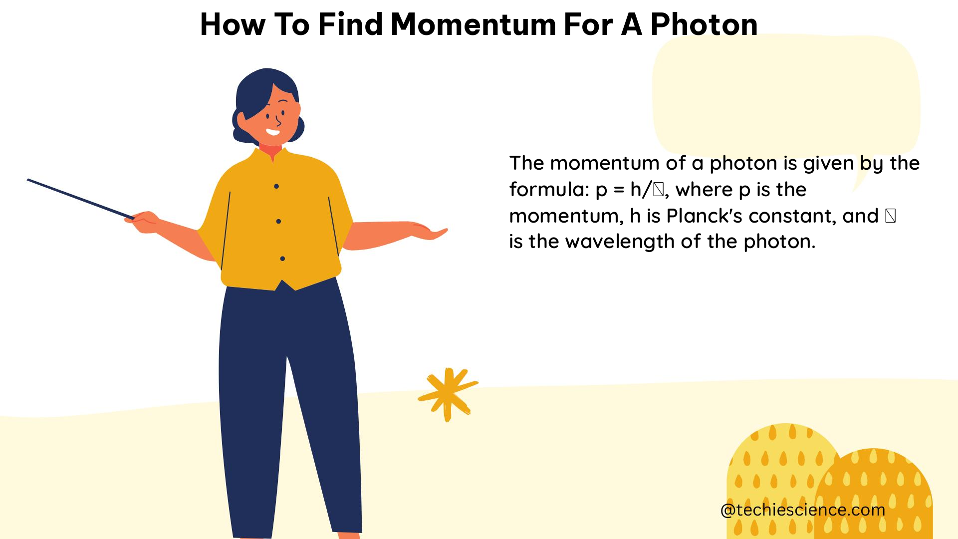 how to find momentum for a photon