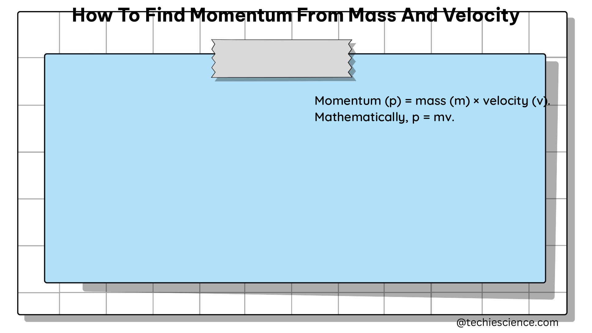 how to find momentum from mass and velocity