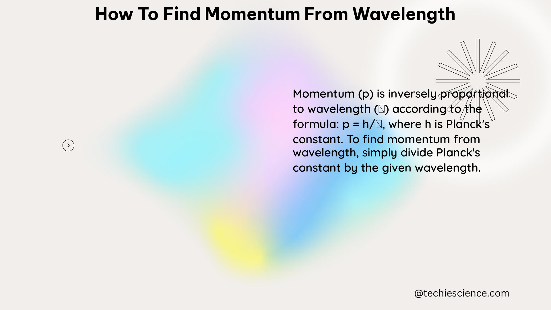 how to find momentum from wavelength