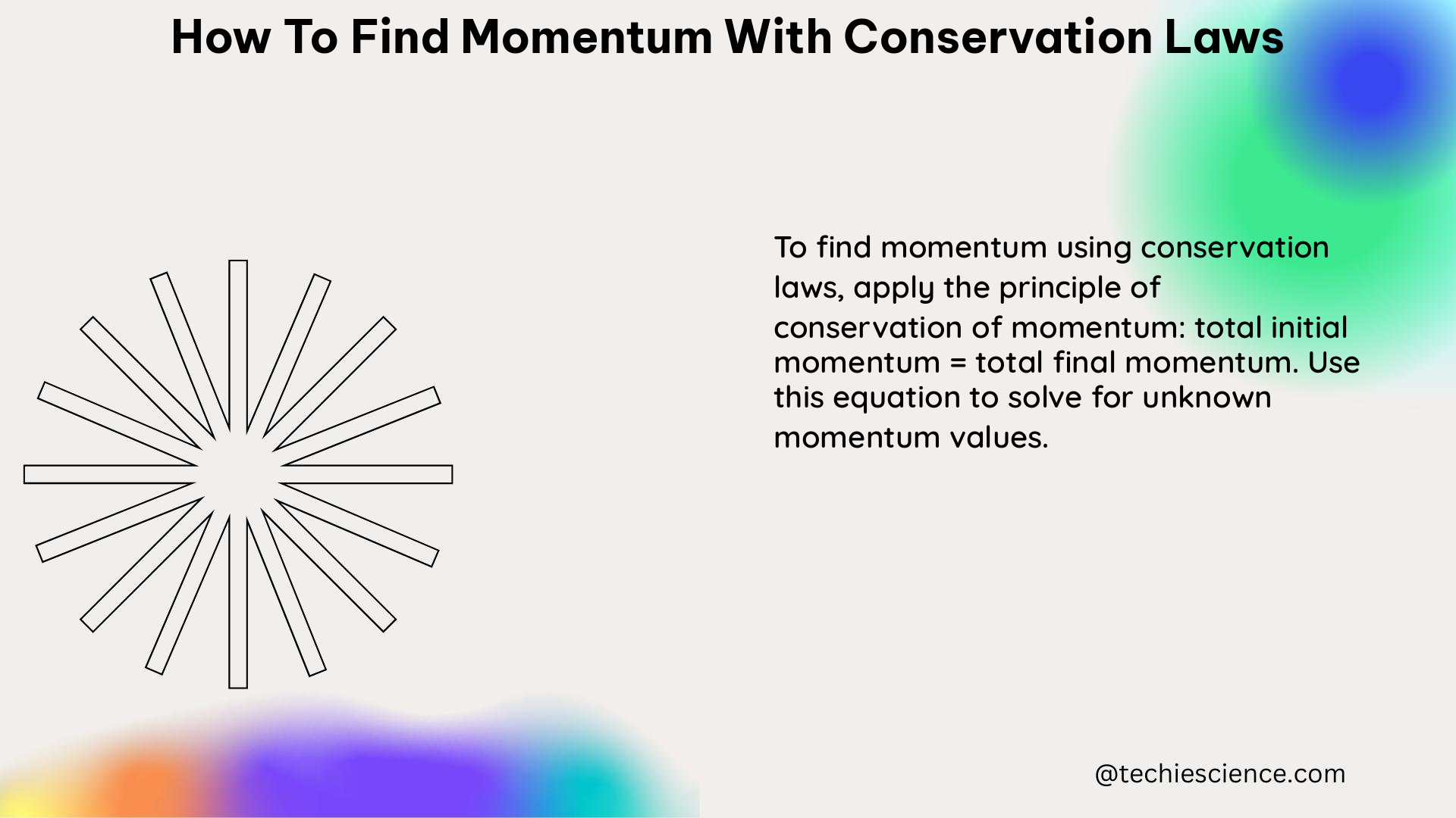 how to find momentum with conservation laws