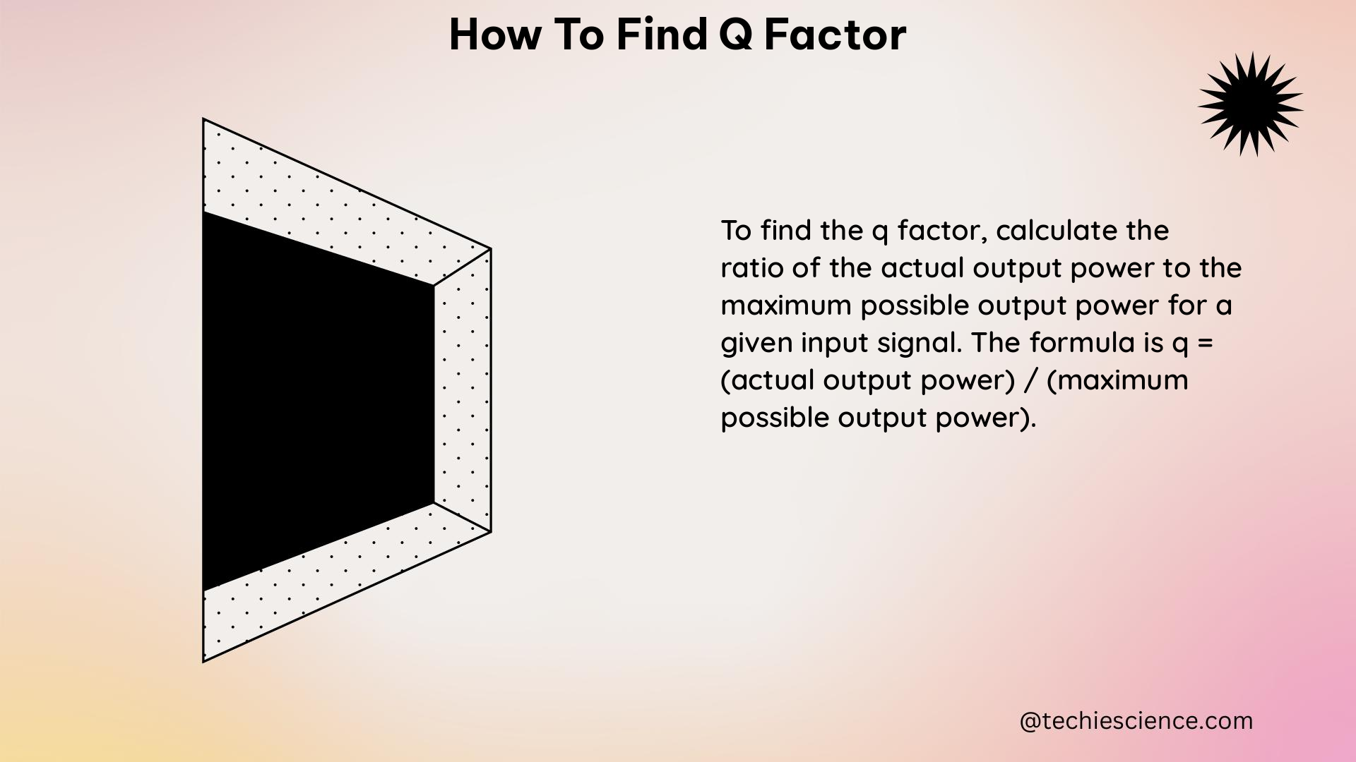 how to find q factor 1