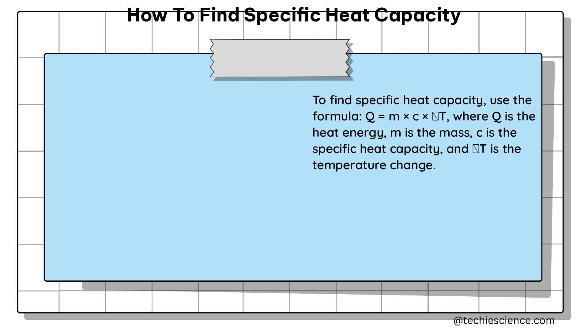 how to find specific heat capacity