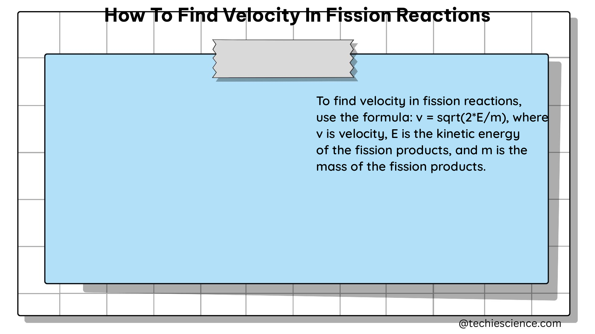 how to find velocity in fission reactions