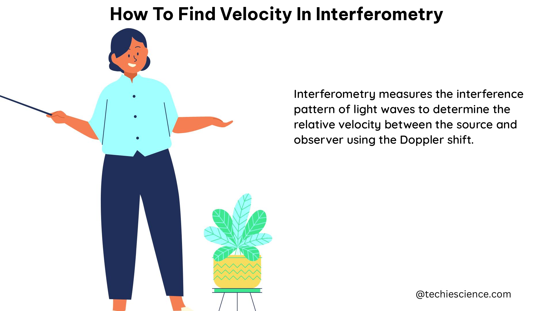 how to find velocity in interferometry