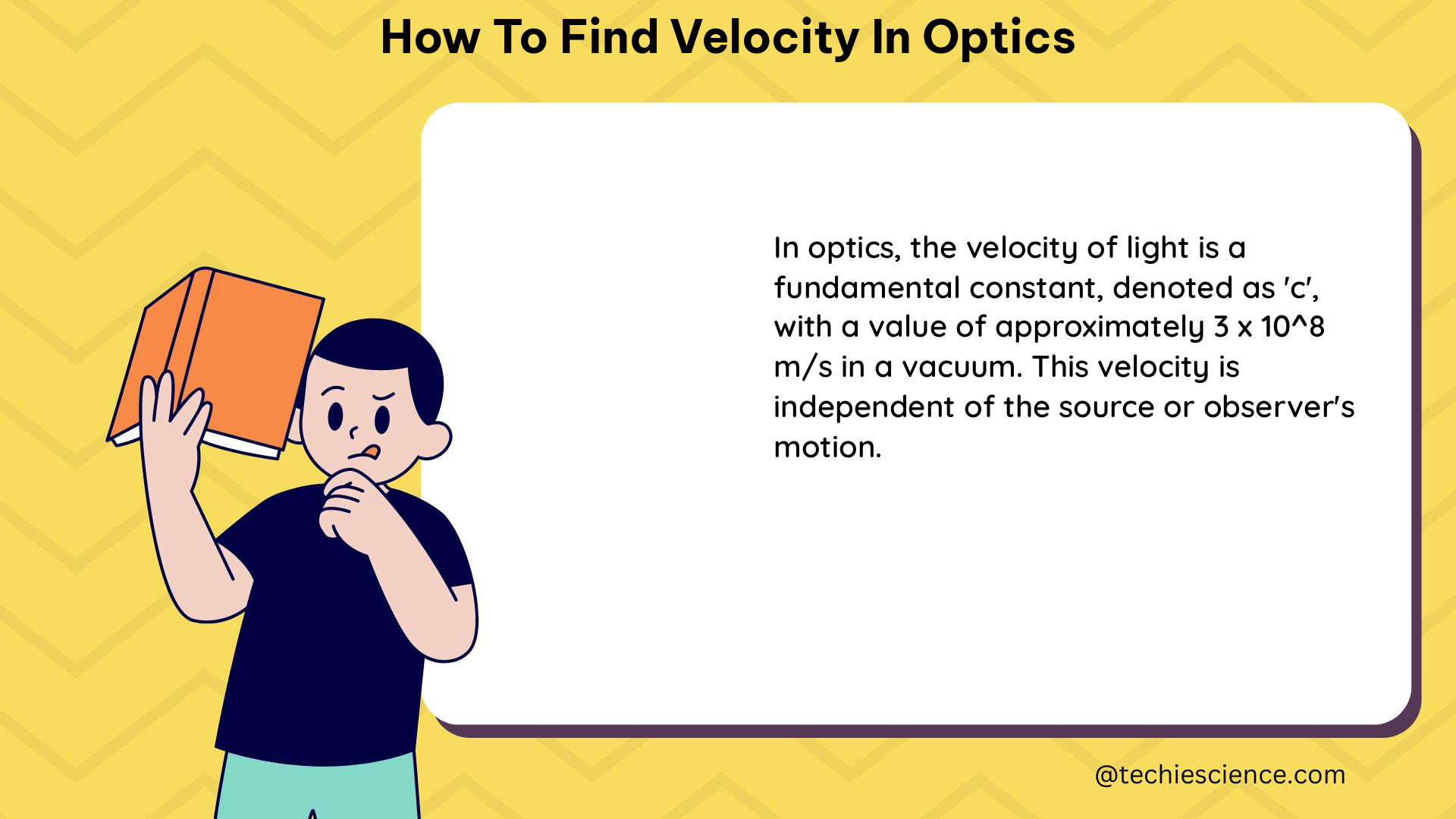 how to find velocity in optics