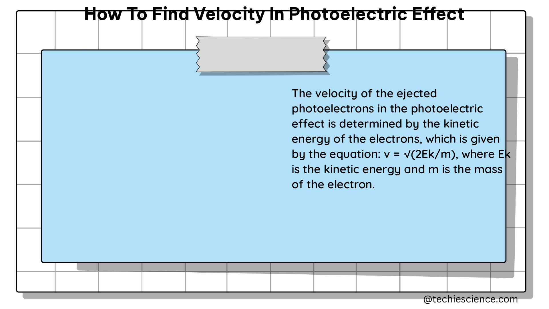 how to find velocity in photoelectric effect