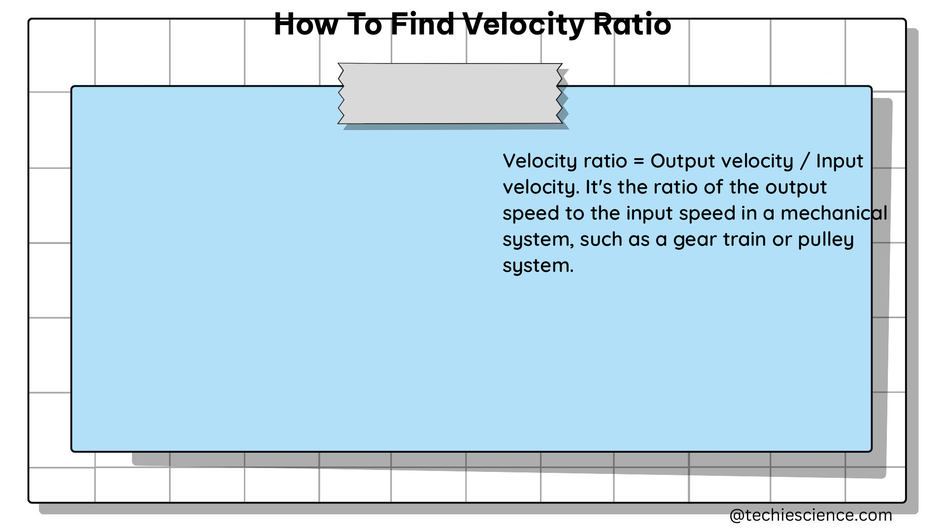 how to find velocity ratio