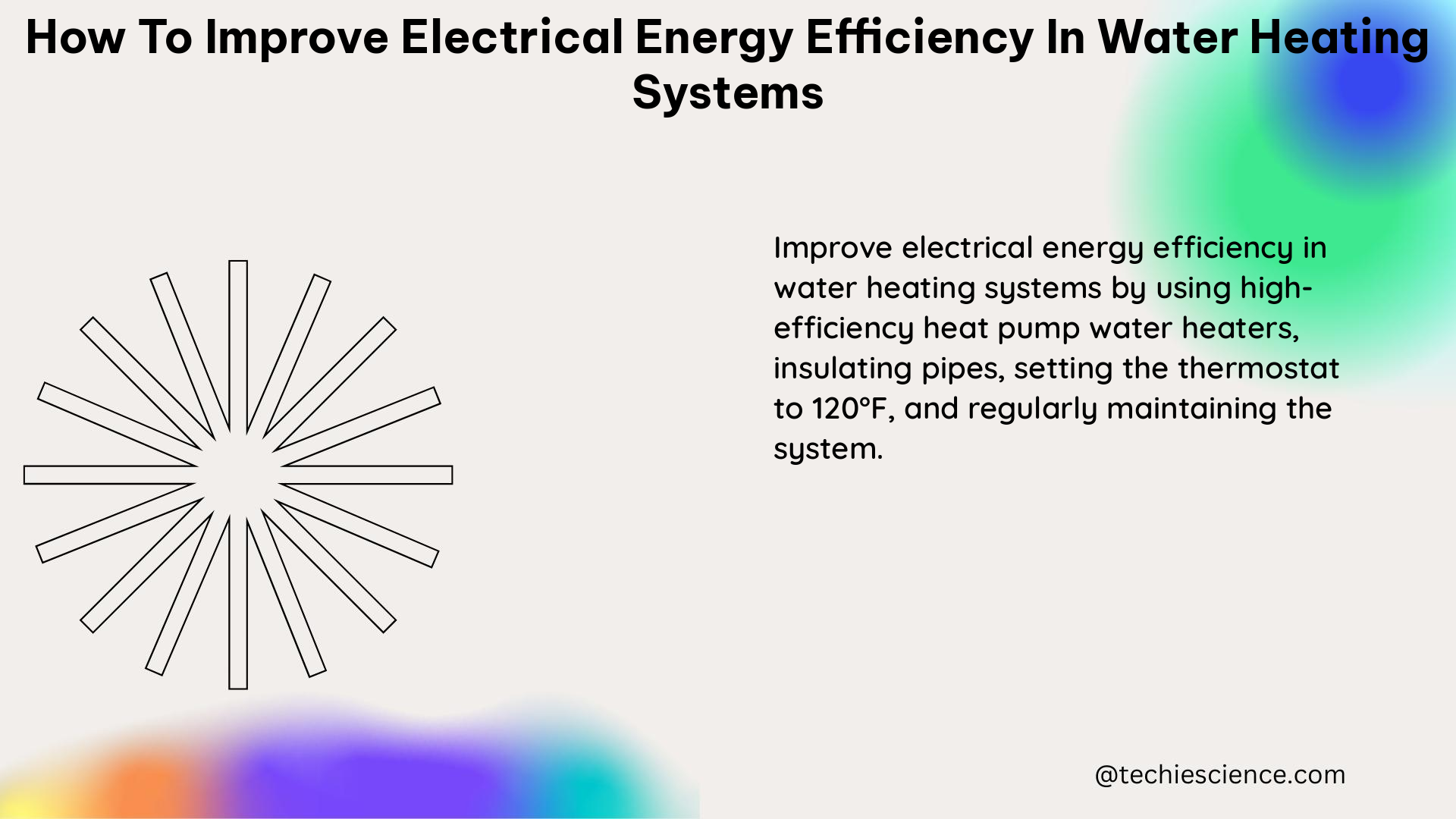 how to improve electrical energy efficiency in water heating systems