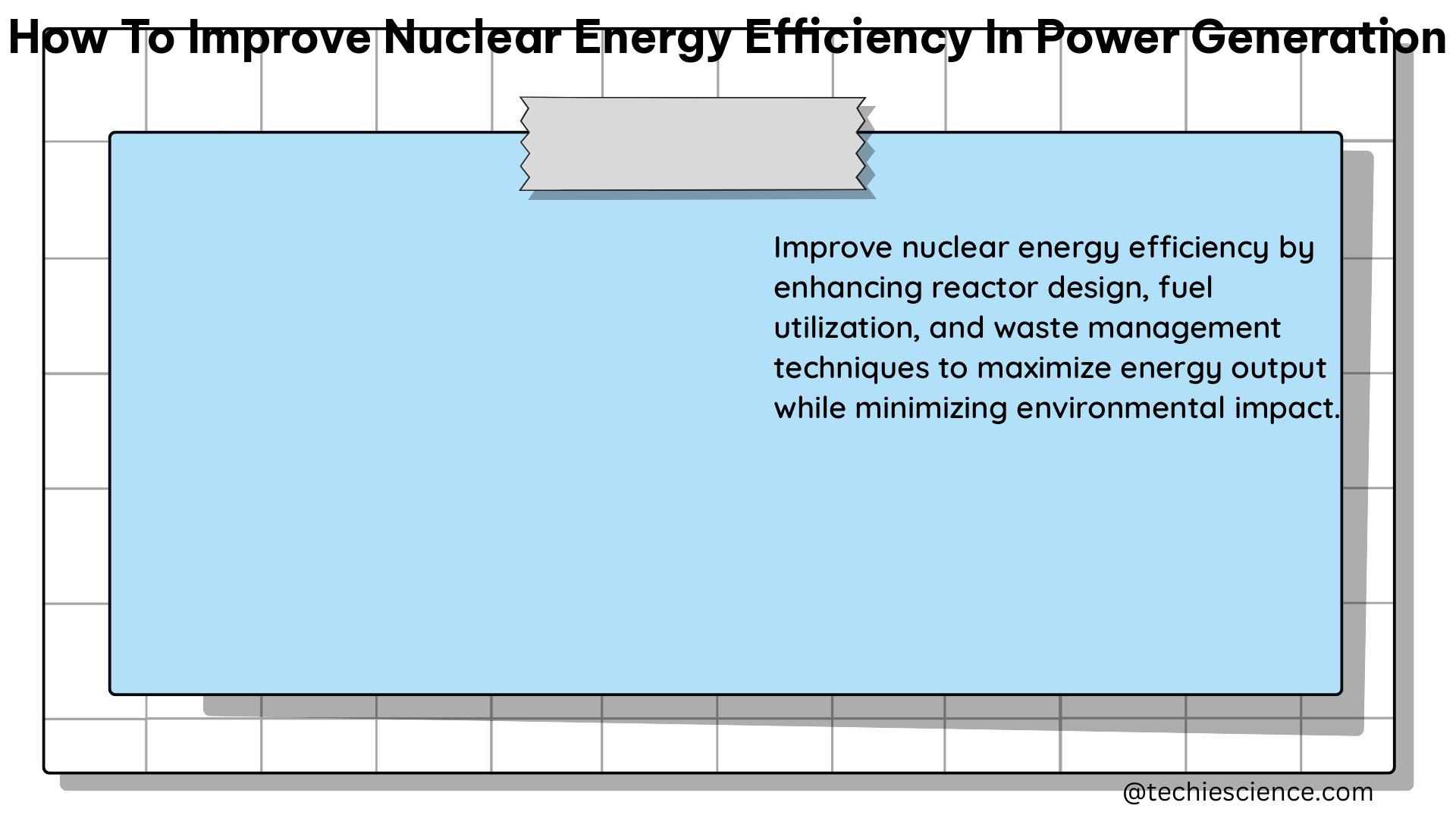 how to improve nuclear energy efficiency in power generation