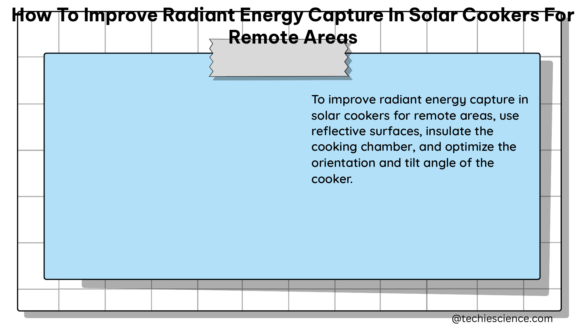 how to improve radiant energy capture in solar cookers for remote areas