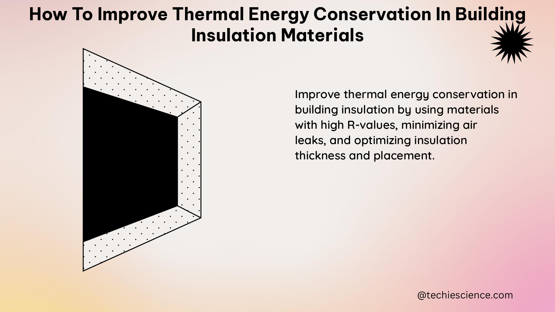 how to improve thermal energy conservation in building insulation materials