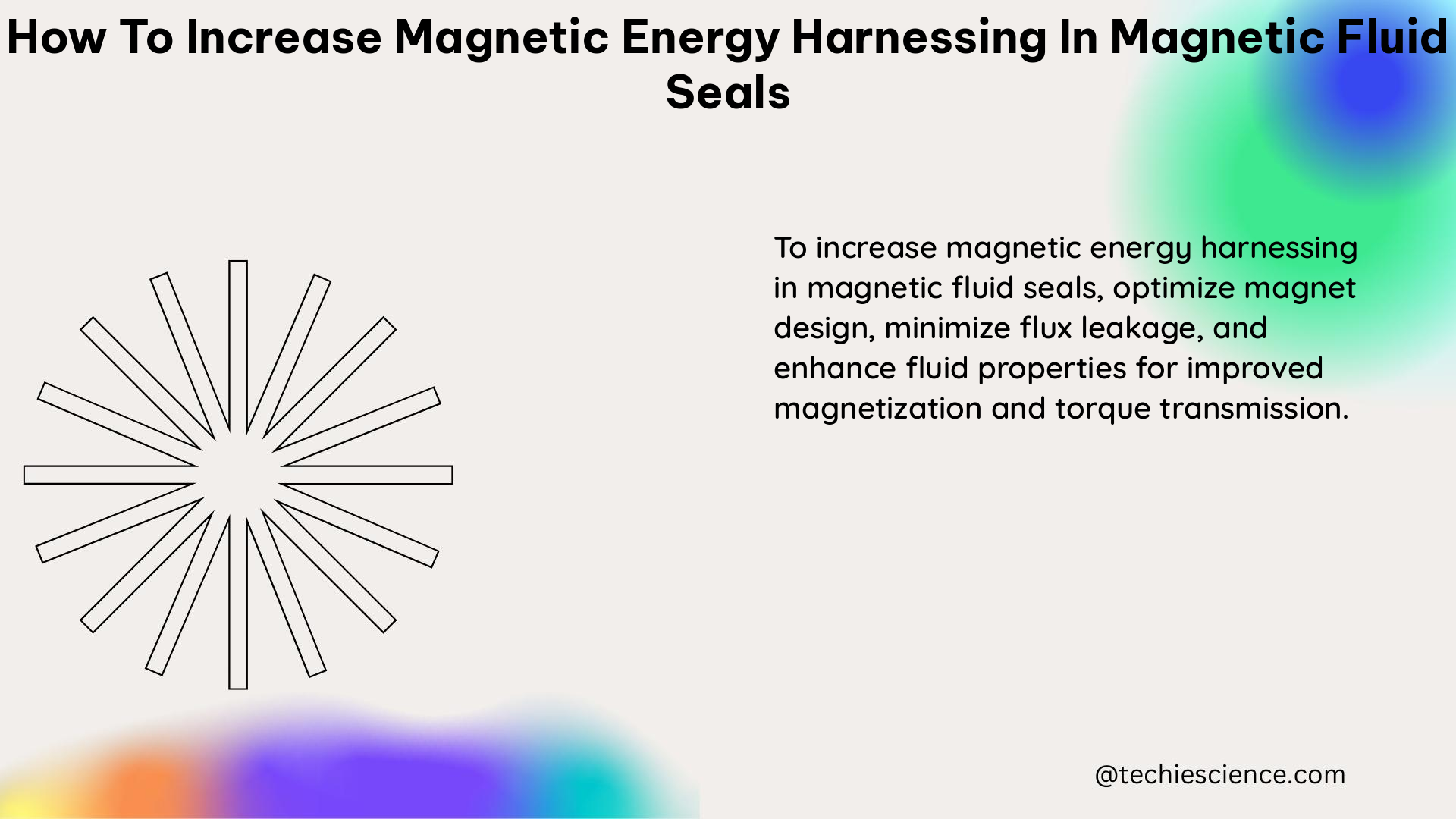 how to increase magnetic energy harnessing in magnetic fluid seals