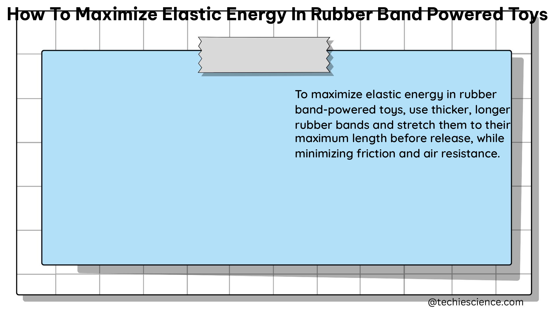 how to maximize elastic energy in rubber band powered toys