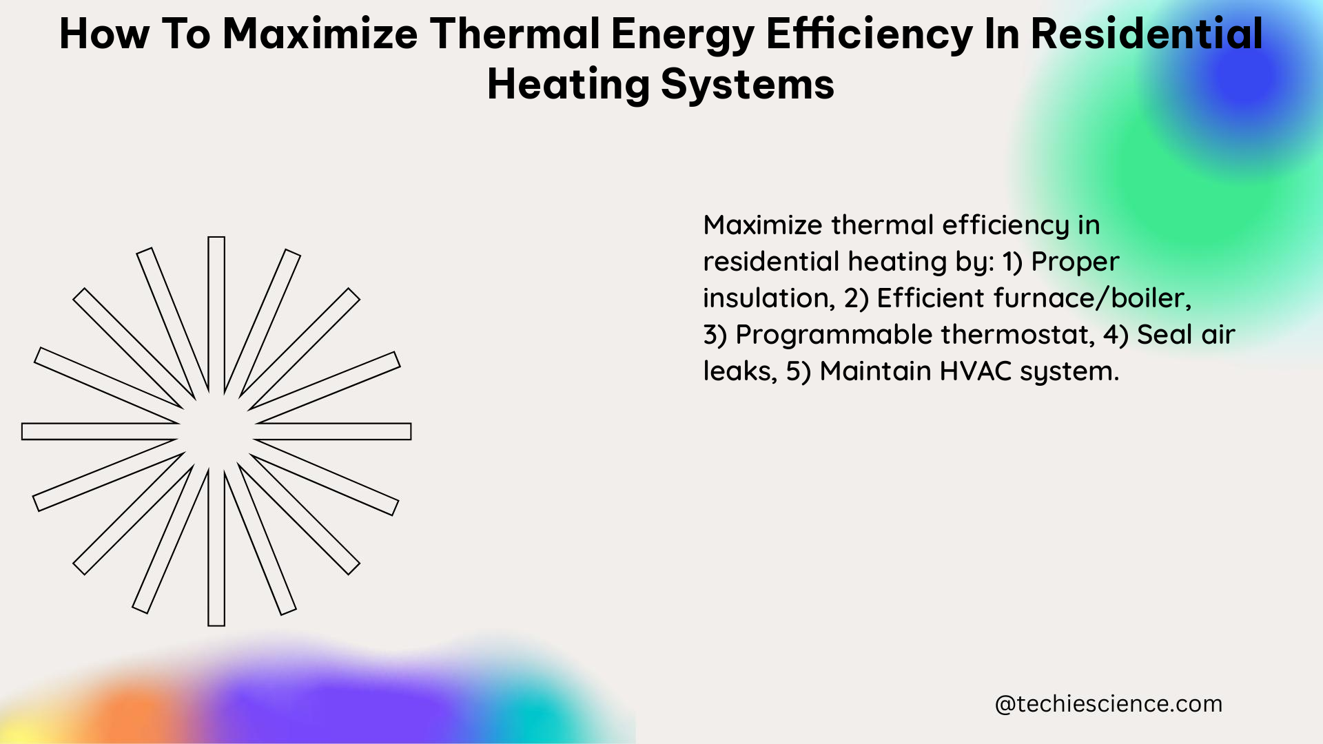 how to maximize thermal energy efficiency in residential heating systems