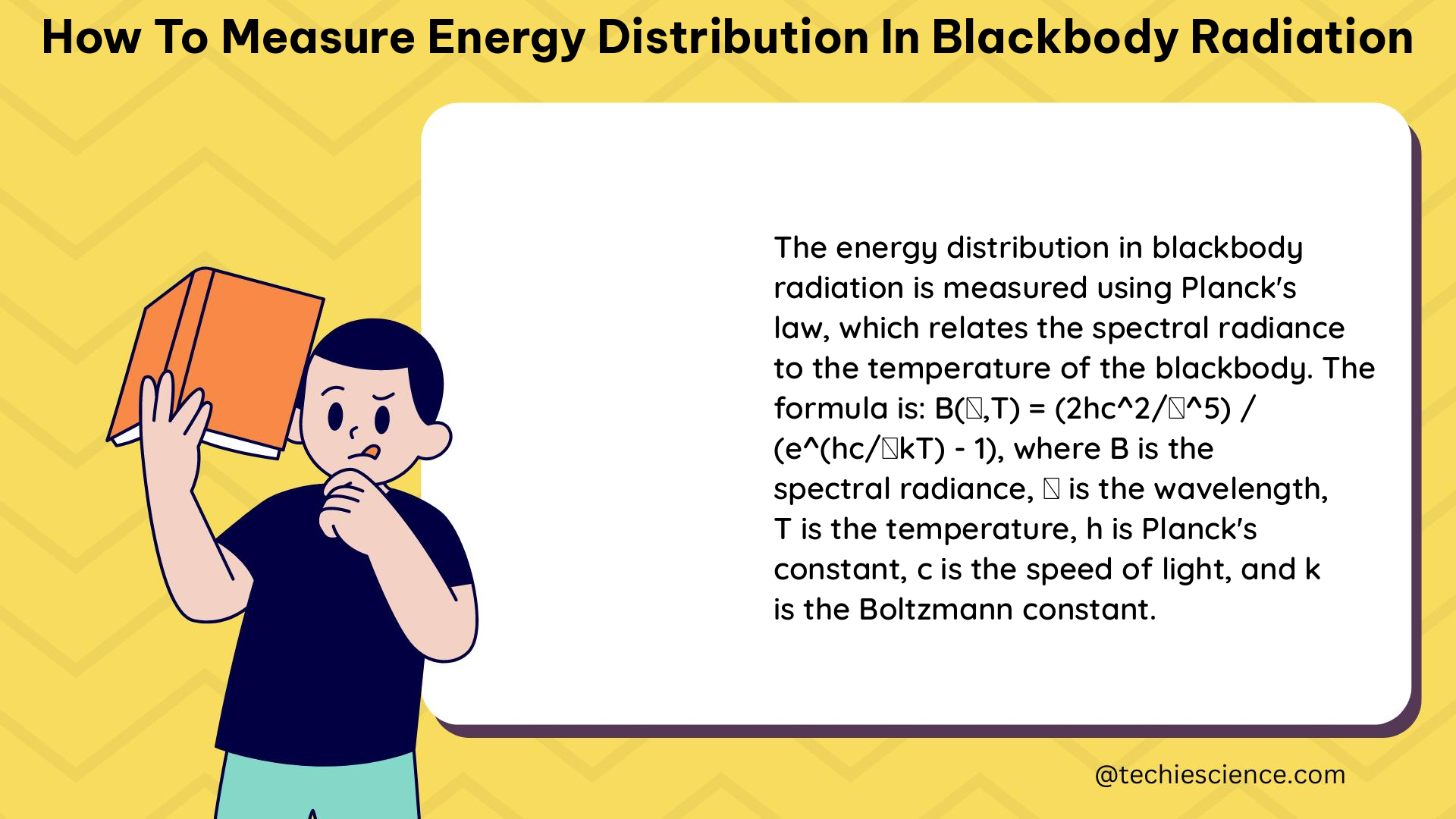 how to measure energy distribution in blackbody radiation