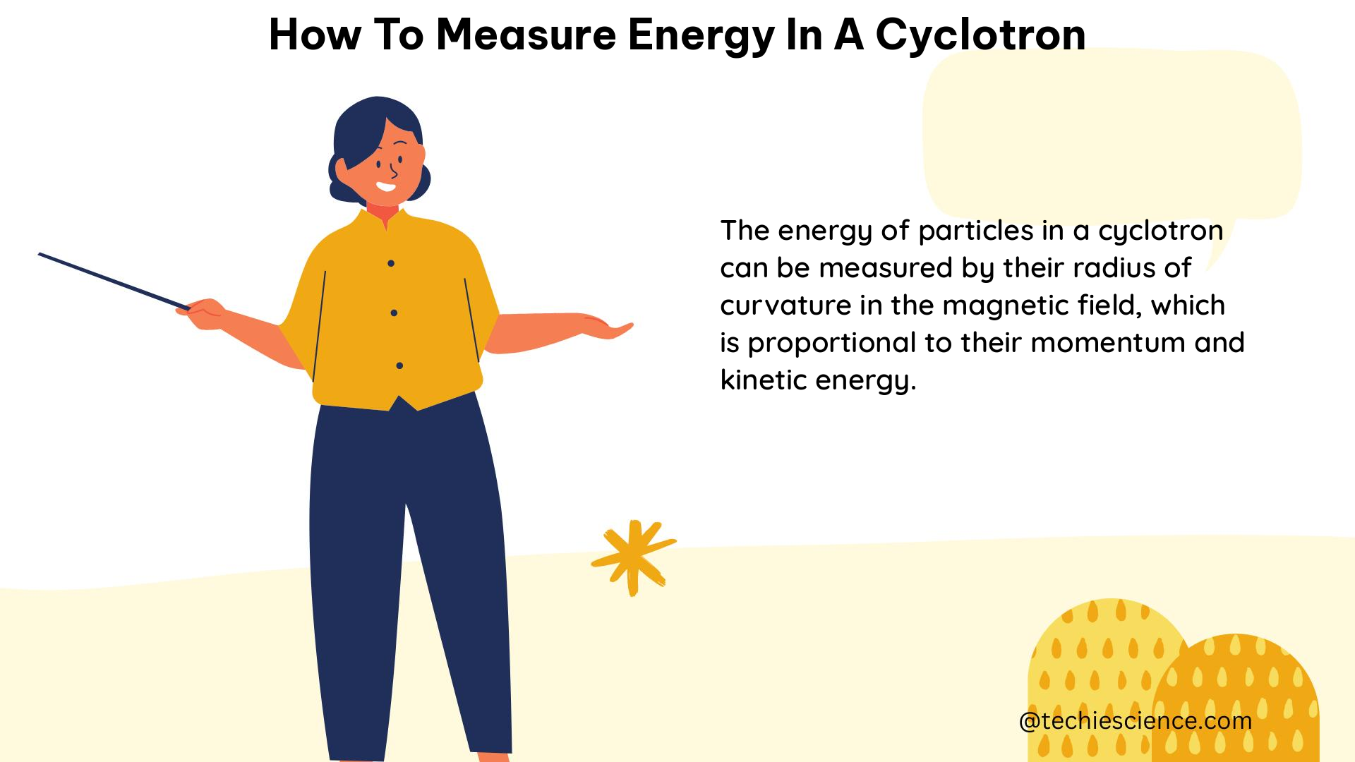 how to measure energy in a cyclotron