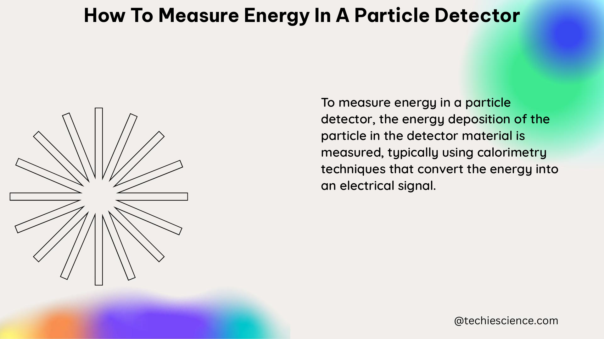 how to measure energy in a particle detector