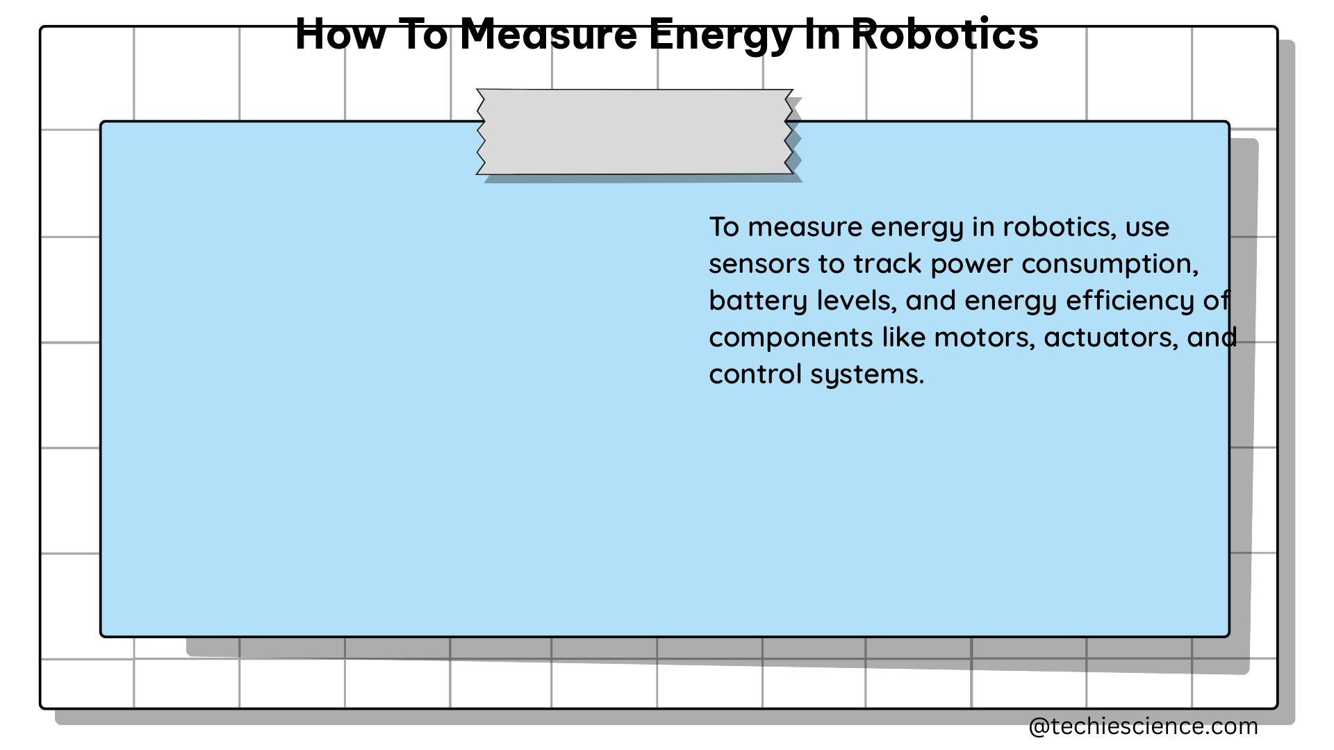 how to measure energy in robotics