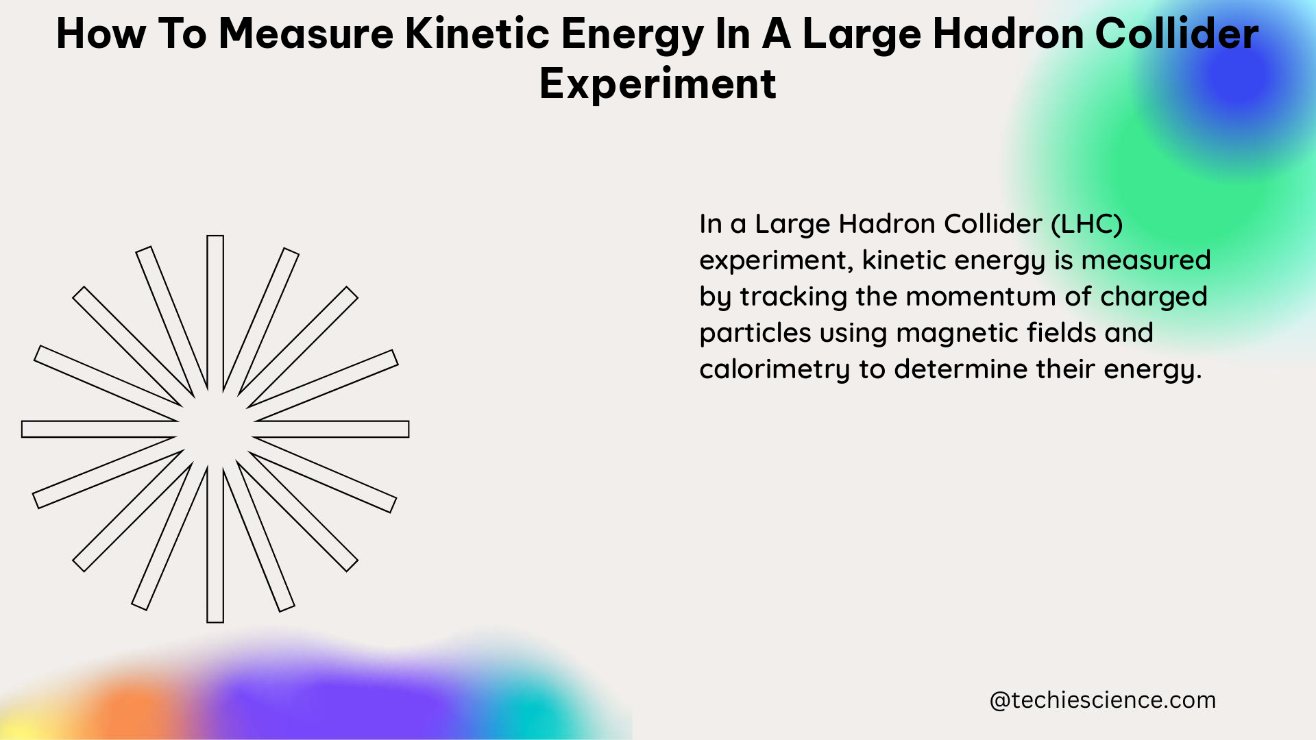 how to measure kinetic energy in a large hadron collider experiment