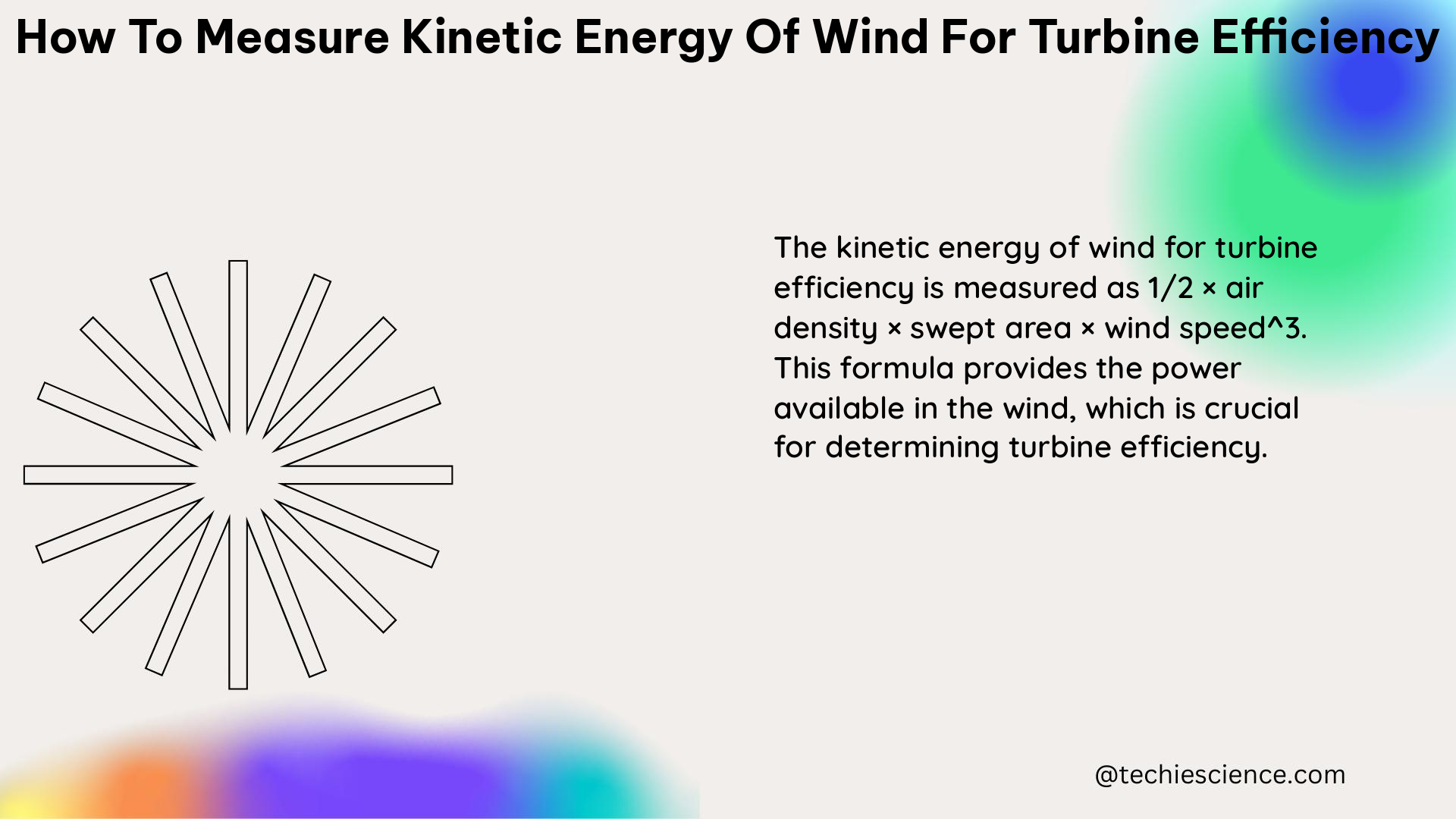 how to measure kinetic energy of wind for turbine efficiency