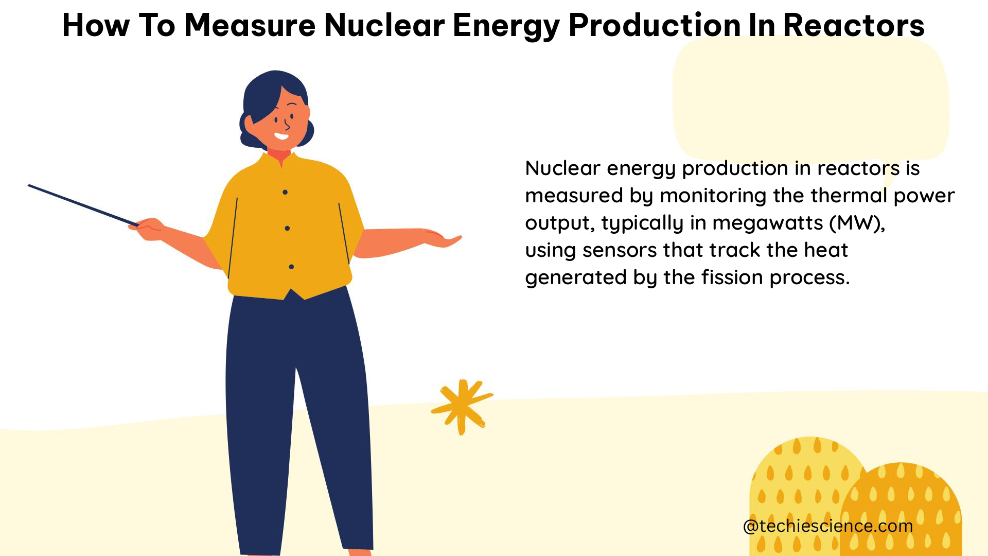 how to measure nuclear energy production in reactors